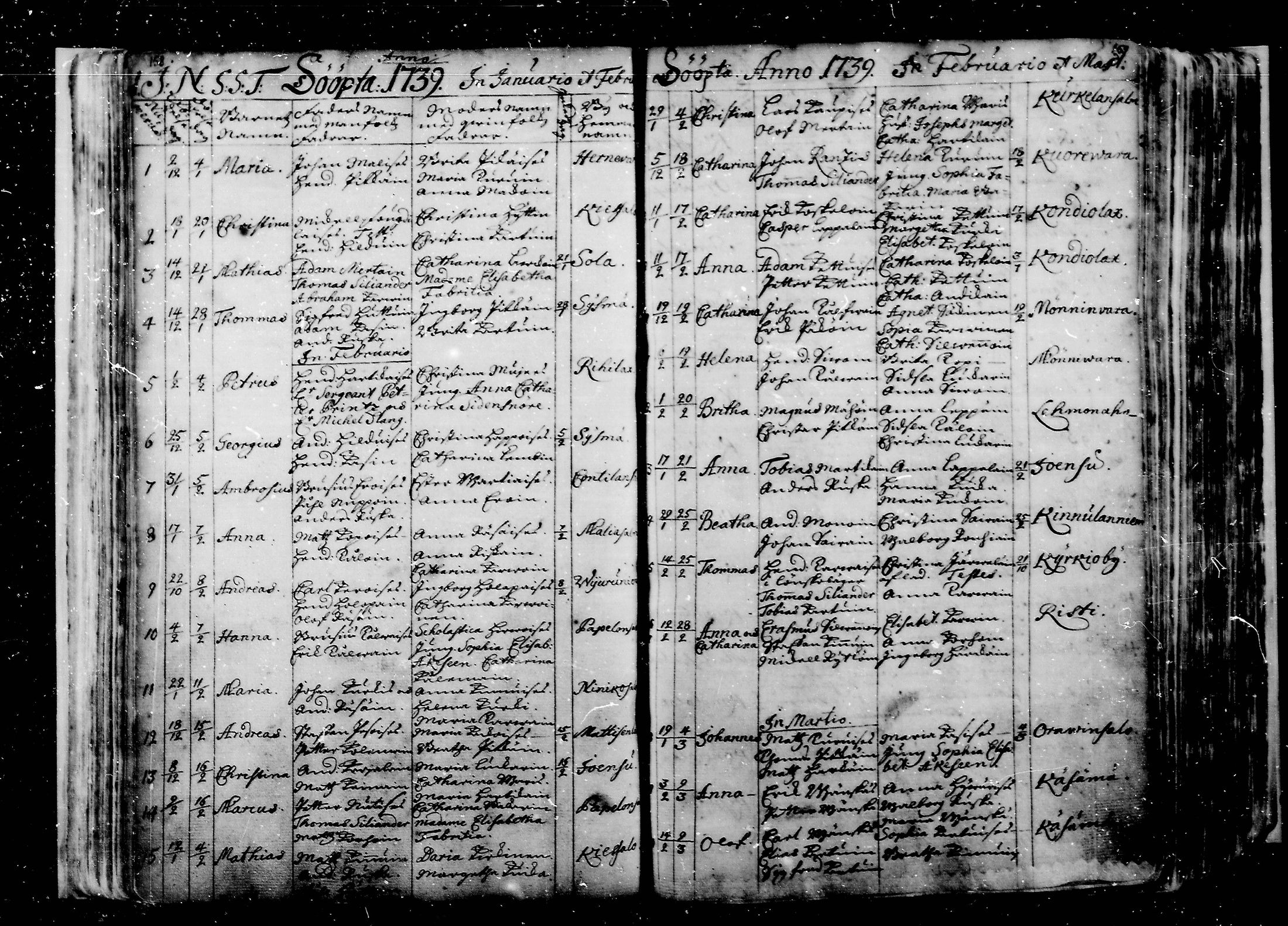 [ ../kirjat/Kirkonkirjat/liperi/syntyneet_1739-1771_mko1151-1158/kuvat/1.jpg ]
