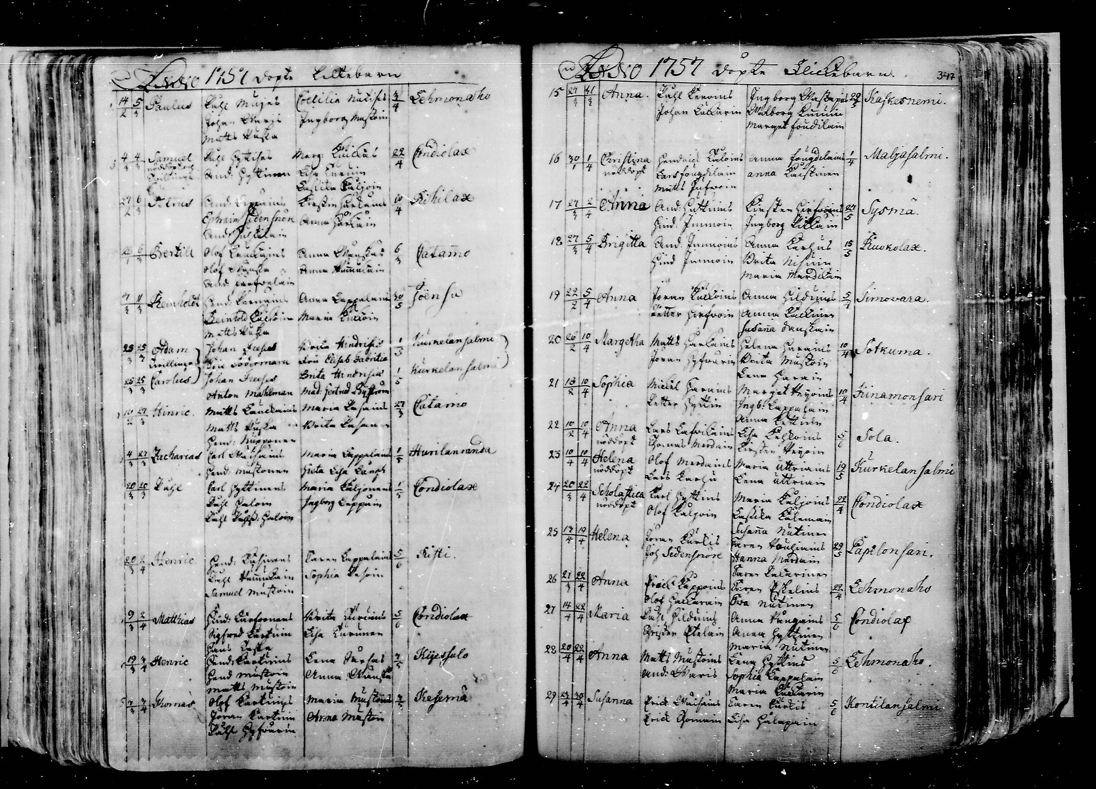 [ ../kirjat/Kirkonkirjat/liperi/syntyneet_1739-1771_mko1151-1158/kuvat/100.jpg ]