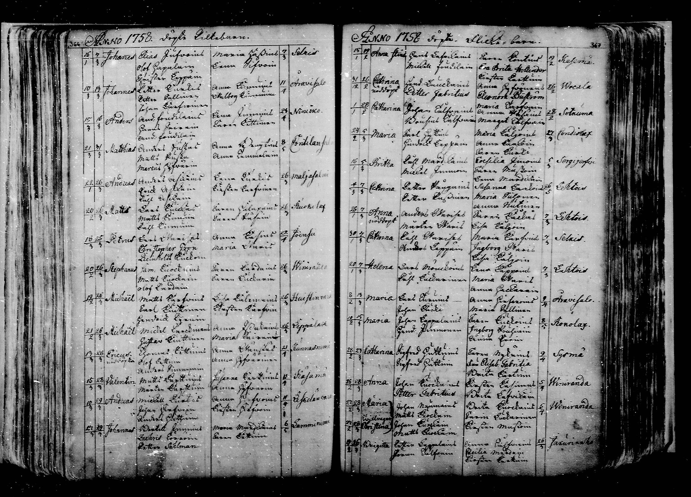 [ ../kirjat/Kirkonkirjat/liperi/syntyneet_1739-1771_mko1151-1158/kuvat/110.jpg ]