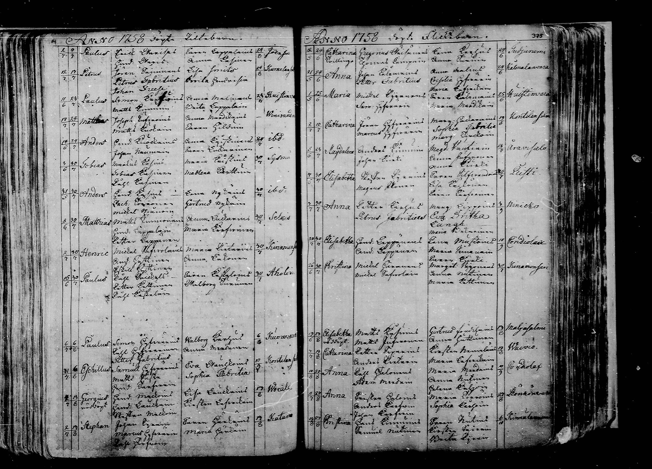 [ ../kirjat/Kirkonkirjat/liperi/syntyneet_1739-1771_mko1151-1158/kuvat/114.jpg ]