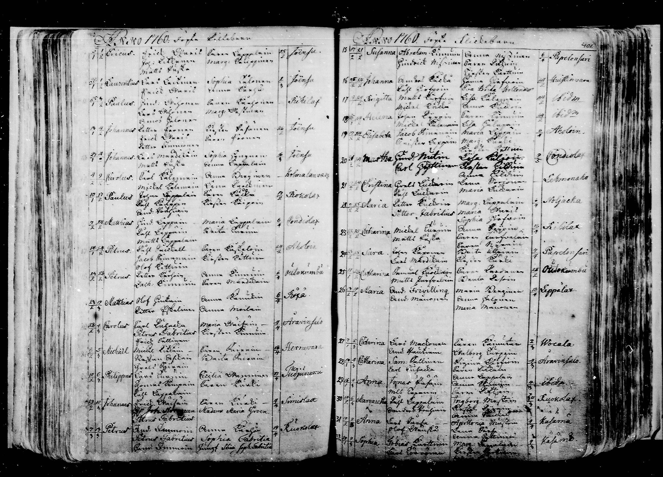 [ ../kirjat/Kirkonkirjat/liperi/syntyneet_1739-1771_mko1151-1158/kuvat/127.jpg ]