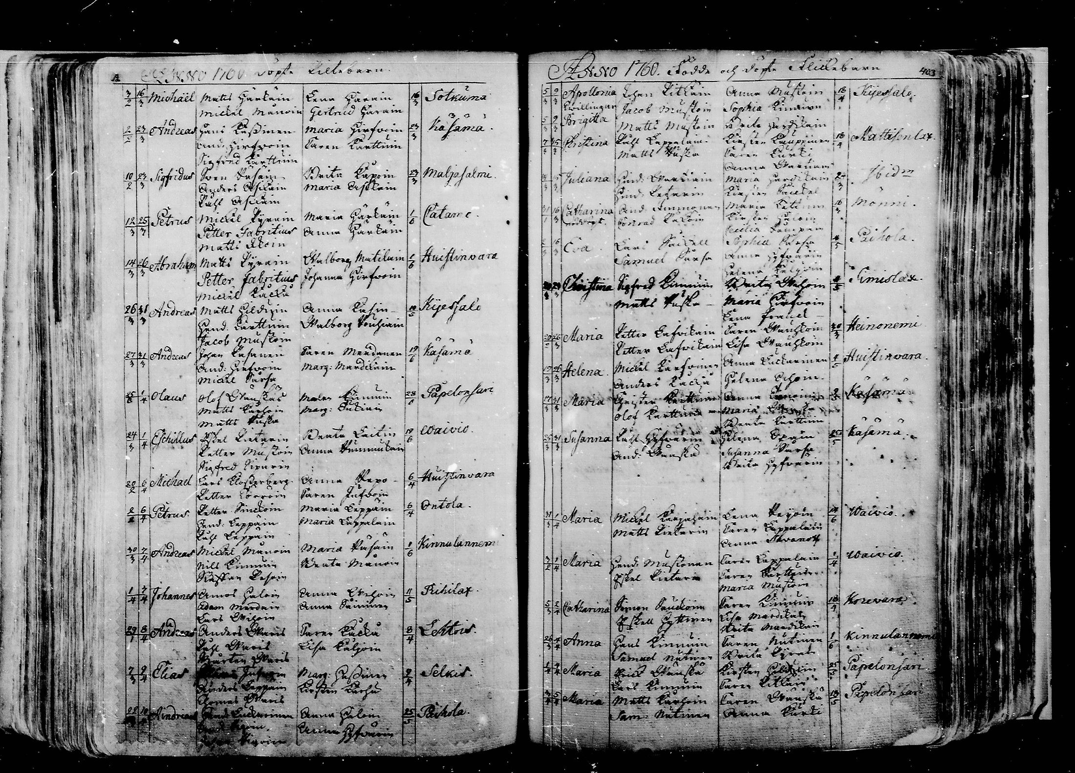 [ ../kirjat/Kirkonkirjat/liperi/syntyneet_1739-1771_mko1151-1158/kuvat/128.jpg ]