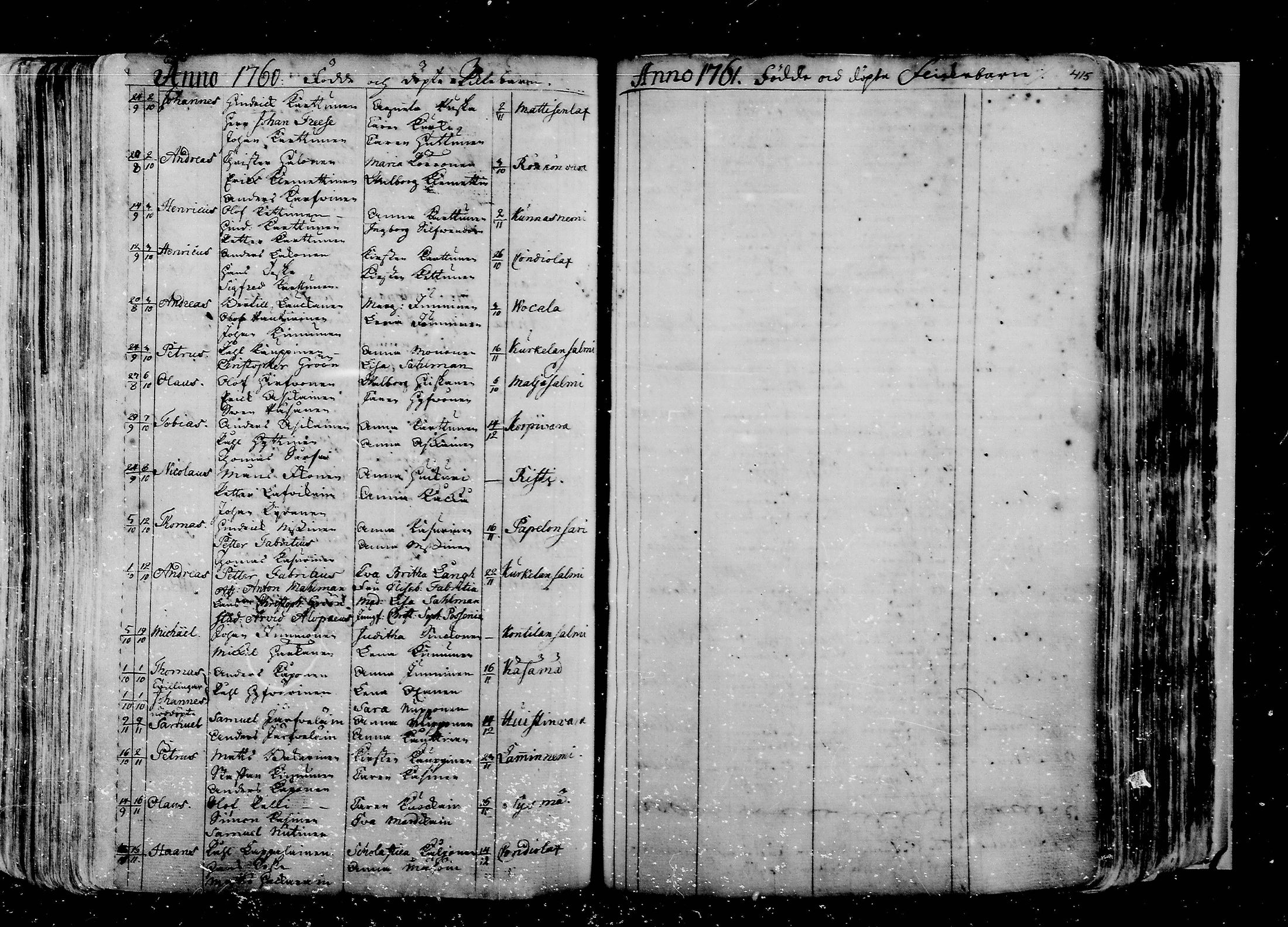 [ ../kirjat/Kirkonkirjat/liperi/syntyneet_1739-1771_mko1151-1158/kuvat/134.jpg ]