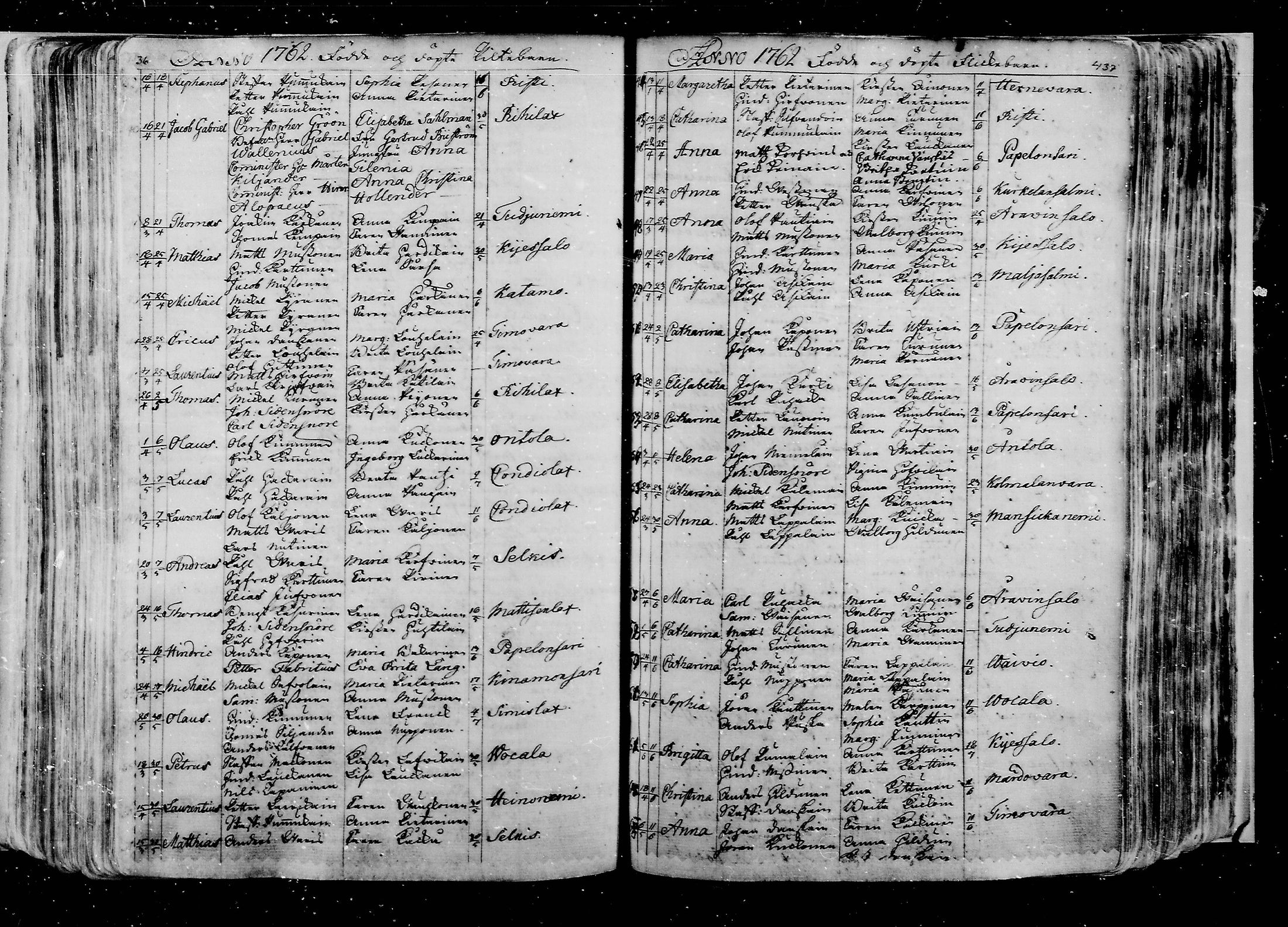 [ ../kirjat/Kirkonkirjat/liperi/syntyneet_1739-1771_mko1151-1158/kuvat/145.jpg ]