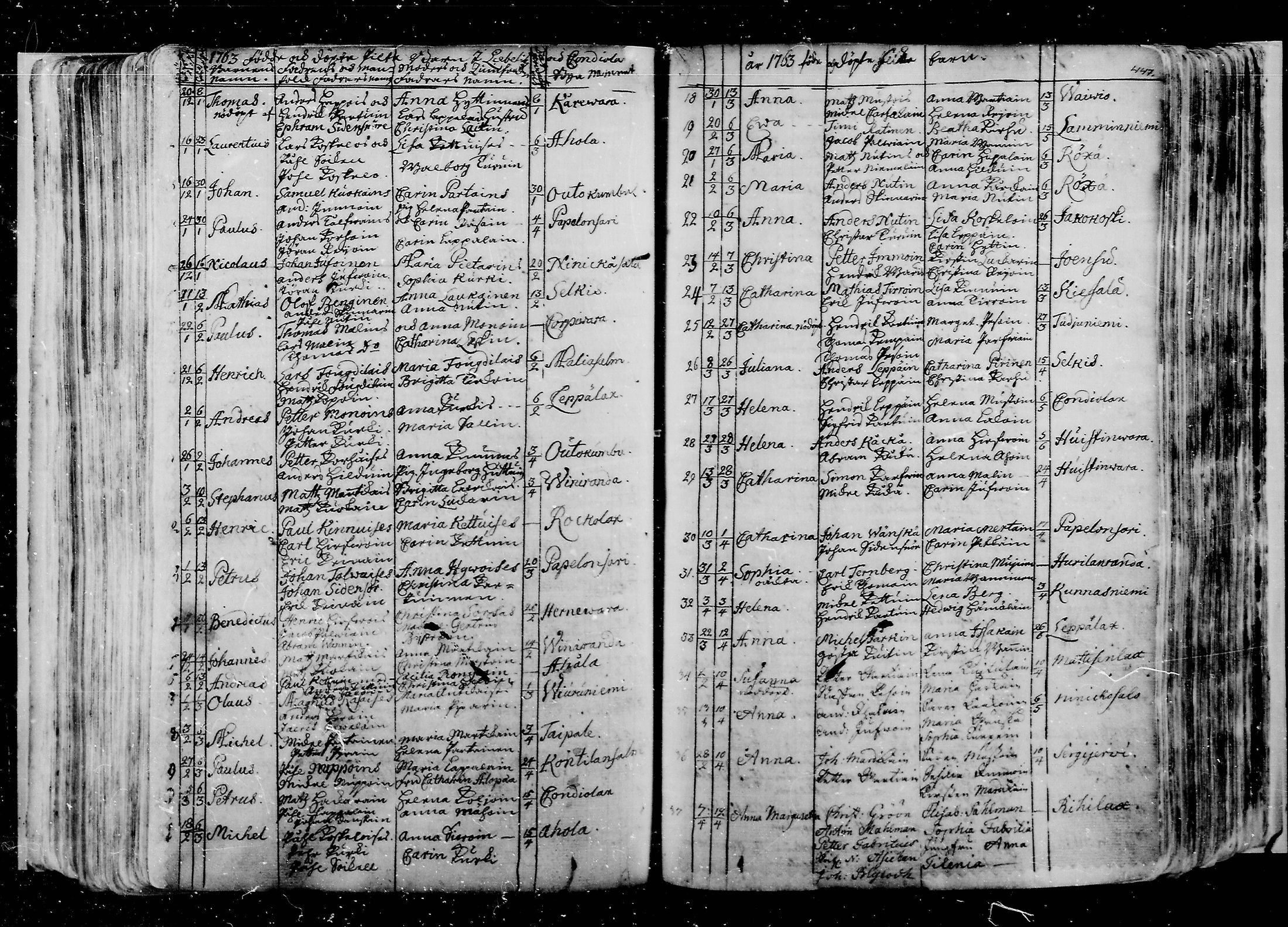 [ ../kirjat/Kirkonkirjat/liperi/syntyneet_1739-1771_mko1151-1158/kuvat/150.jpg ]