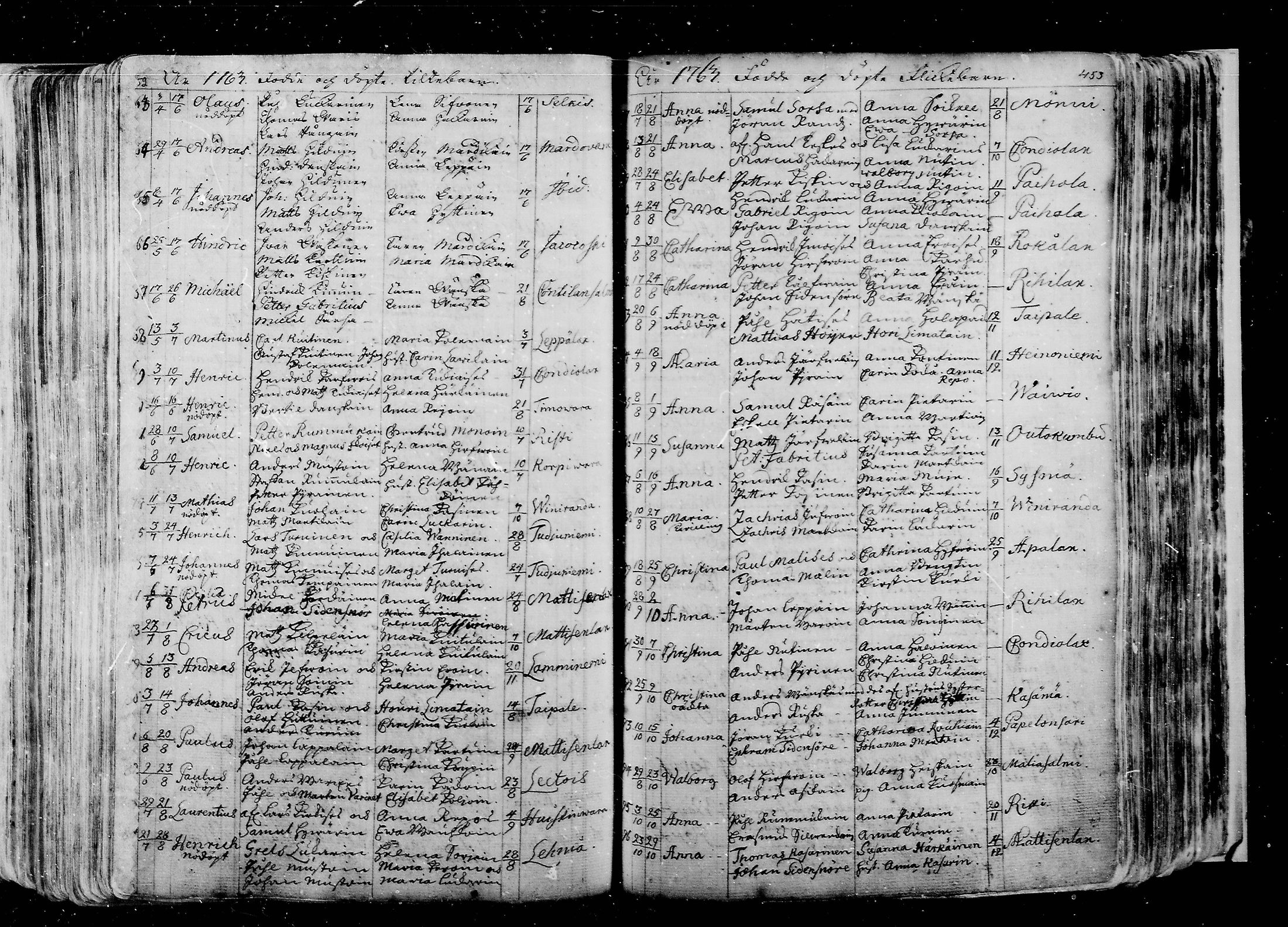 [ ../kirjat/Kirkonkirjat/liperi/syntyneet_1739-1771_mko1151-1158/kuvat/153.jpg ]