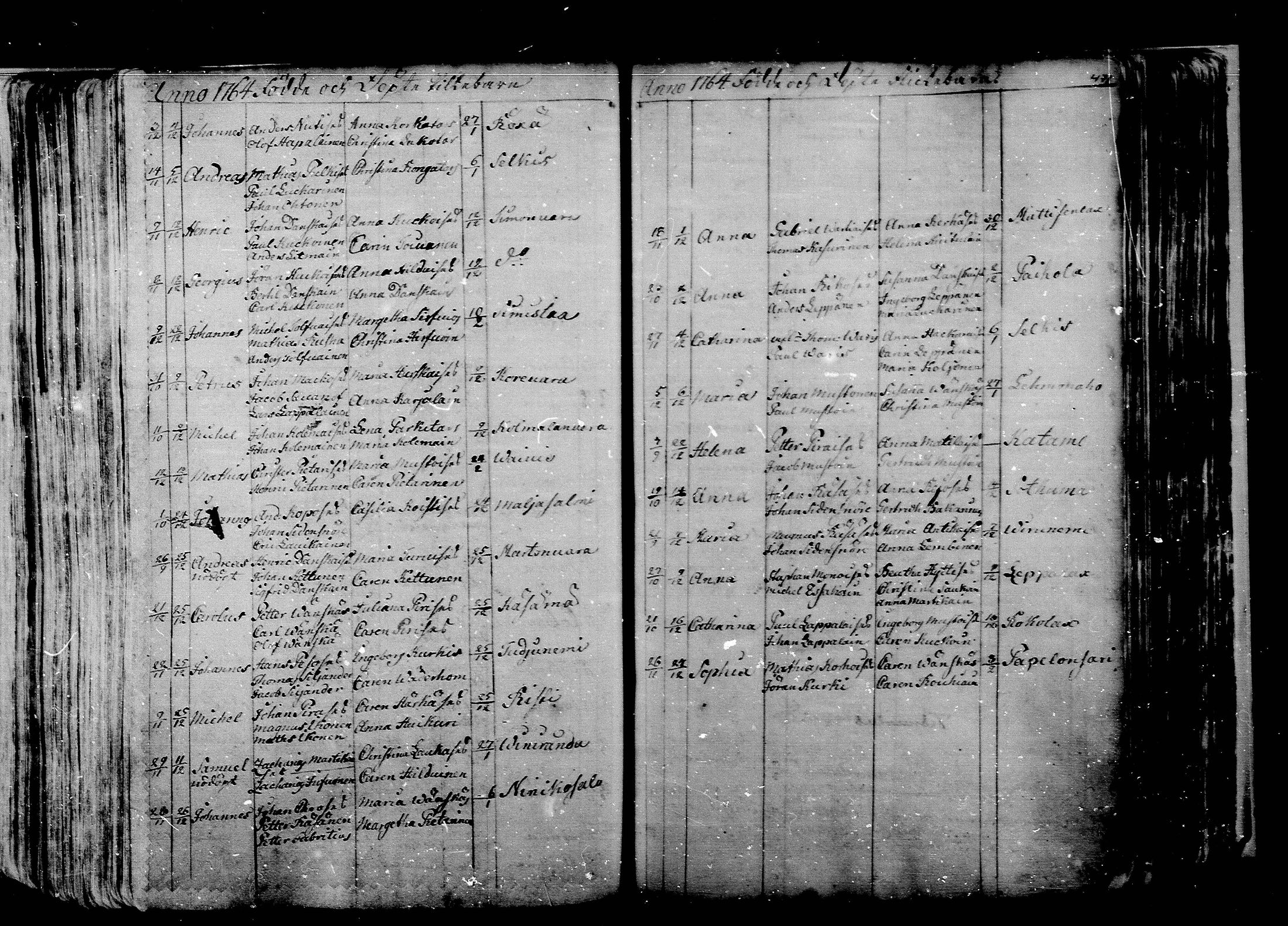 [ ../kirjat/Kirkonkirjat/liperi/syntyneet_1739-1771_mko1151-1158/kuvat/162.jpg ]