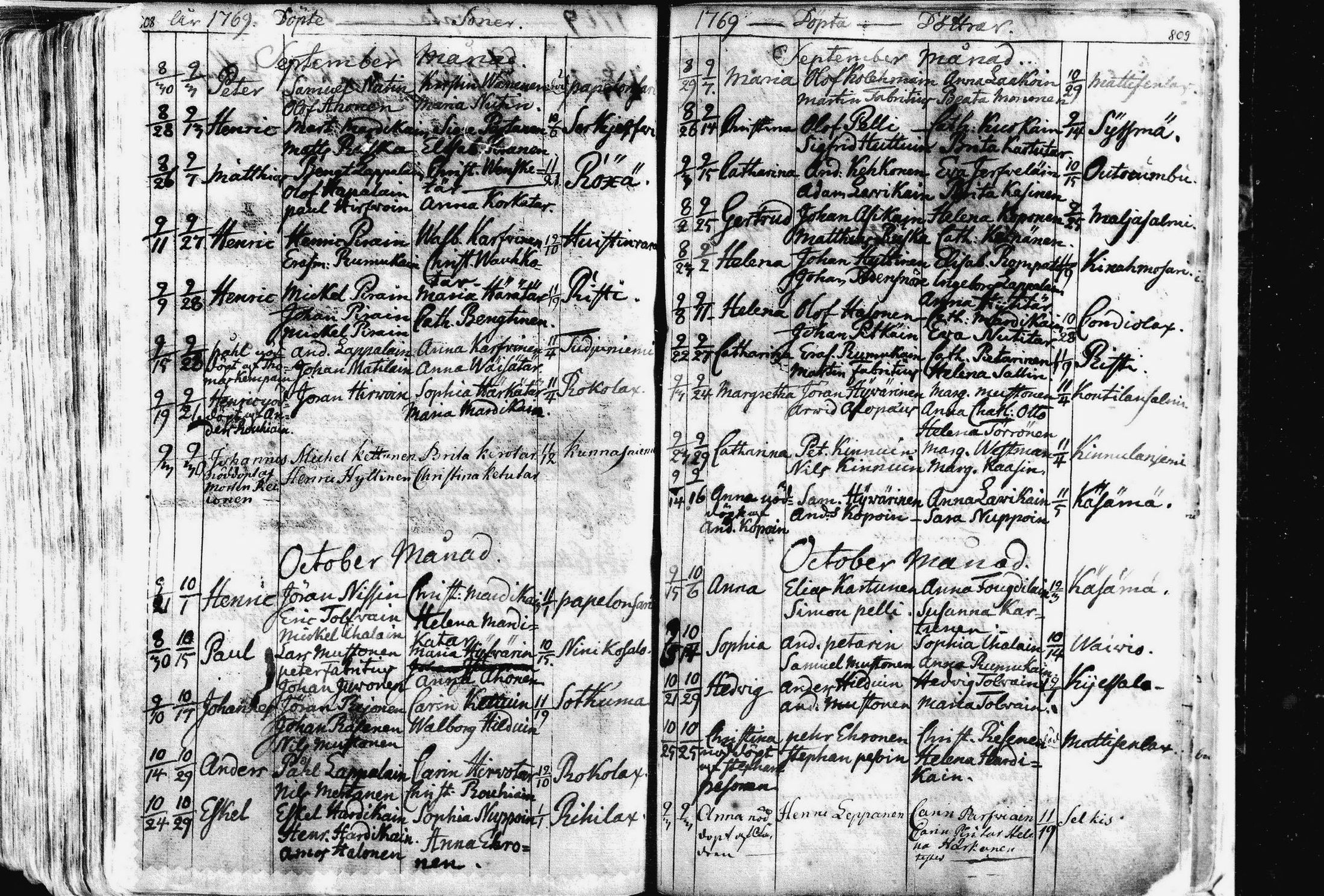 [ ../kirjat/Kirkonkirjat/liperi/syntyneet_1739-1771_mko1151-1158/kuvat/207.jpg ]