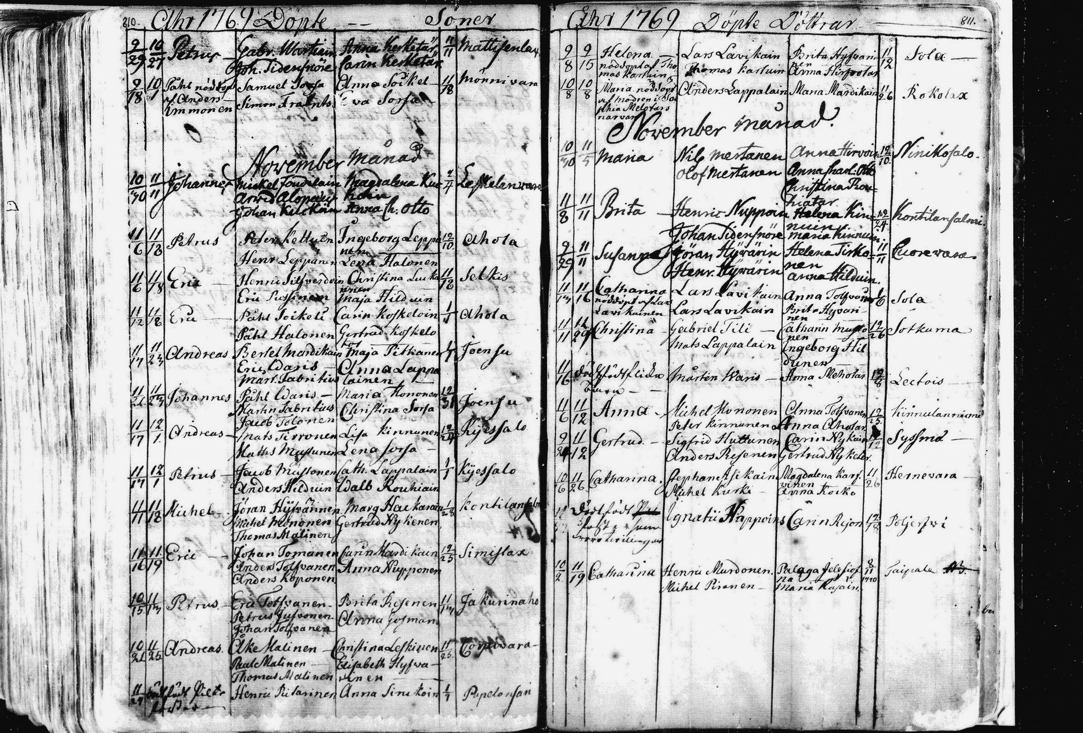 [ ../kirjat/Kirkonkirjat/liperi/syntyneet_1739-1771_mko1151-1158/kuvat/208.jpg ]