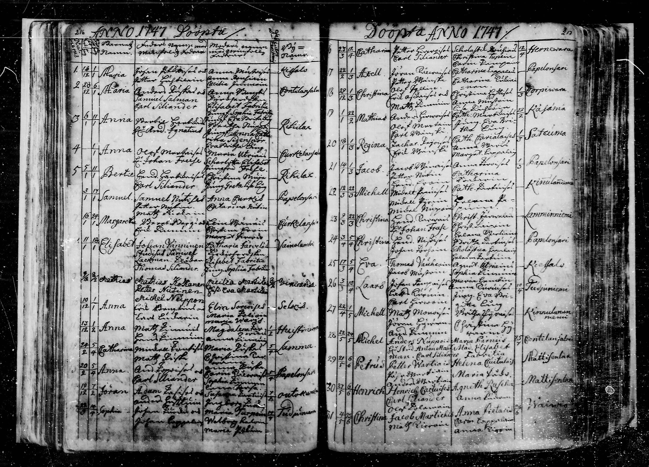 [ ../kirjat/Kirkonkirjat/liperi/syntyneet_1739-1771_mko1151-1158/kuvat/31.jpg ]