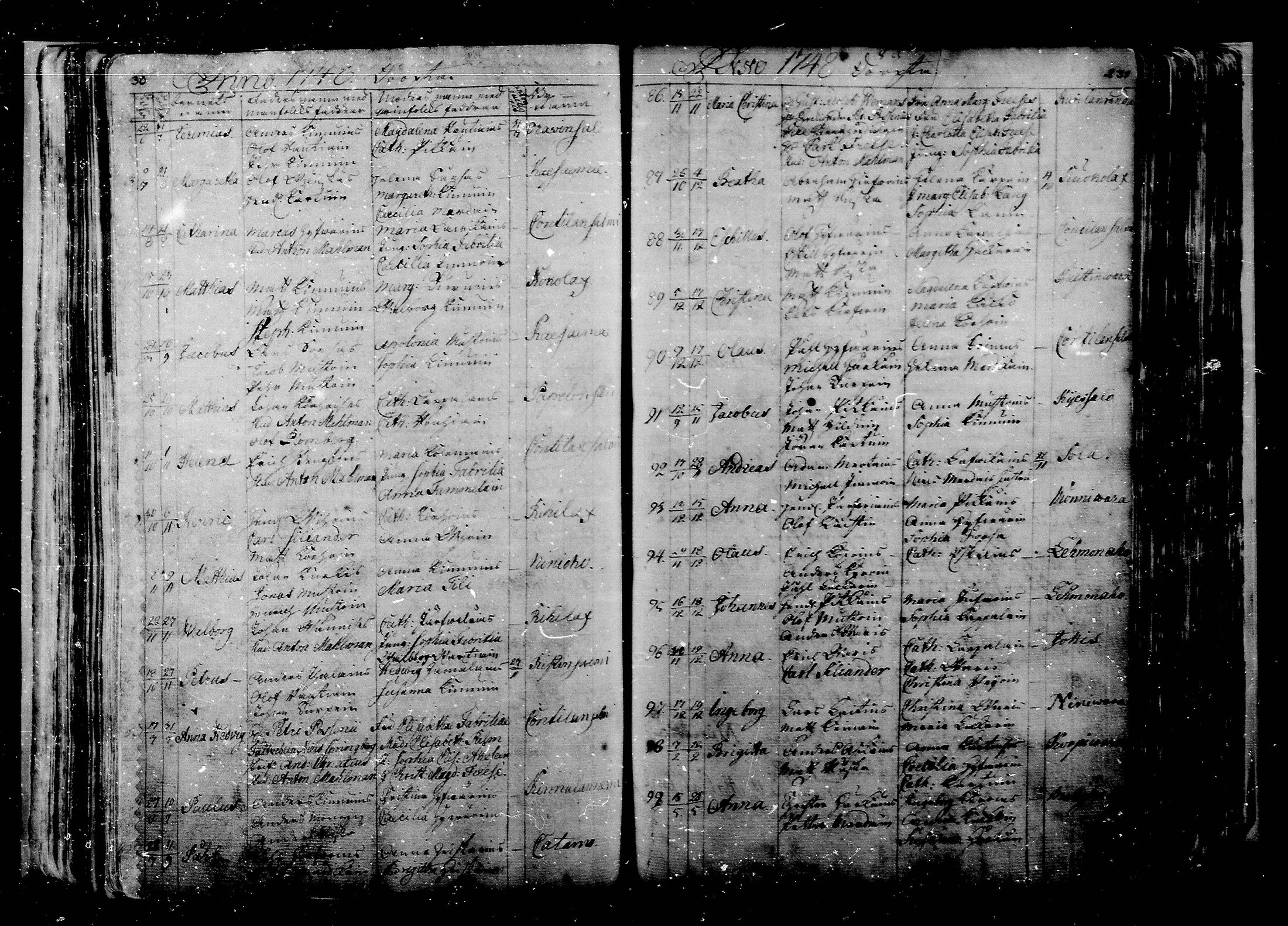 [ ../kirjat/Kirkonkirjat/liperi/syntyneet_1739-1771_mko1151-1158/kuvat/40.jpg ]