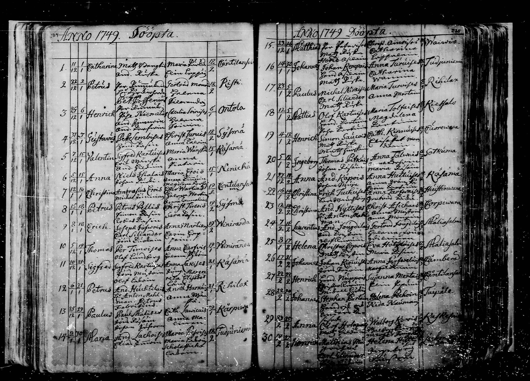 [ ../kirjat/Kirkonkirjat/liperi/syntyneet_1739-1771_mko1151-1158/kuvat/44.jpg ]