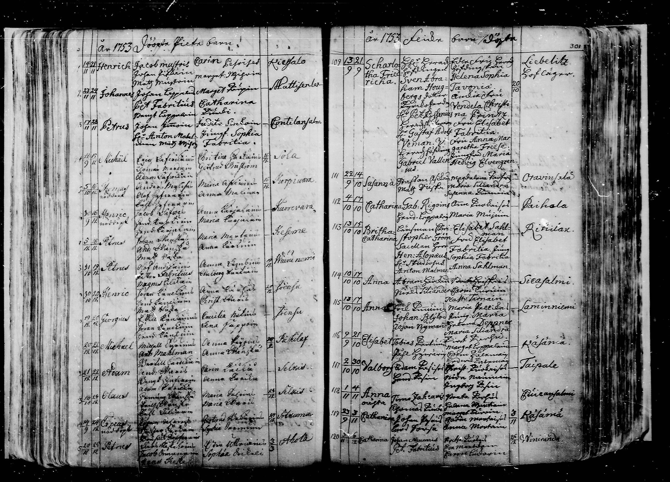 [ ../kirjat/Kirkonkirjat/liperi/syntyneet_1739-1771_mko1151-1158/kuvat/77.jpg ]