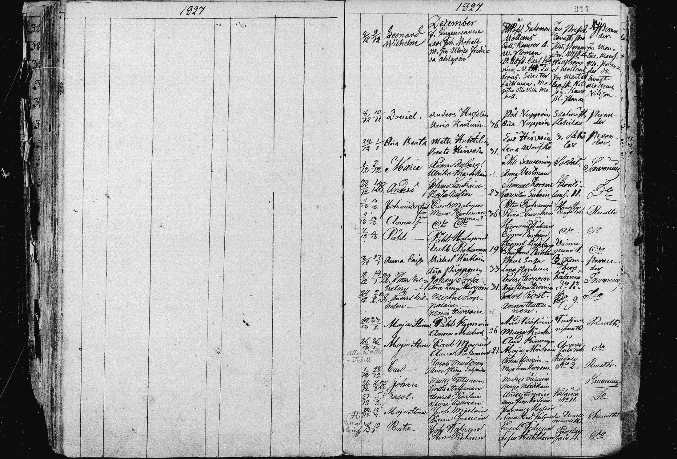 [ ../kirjat/Kirkonkirjat/liperi/syntyneet_1813-1829_mko1172-1179/kuvat/197.jpg ]