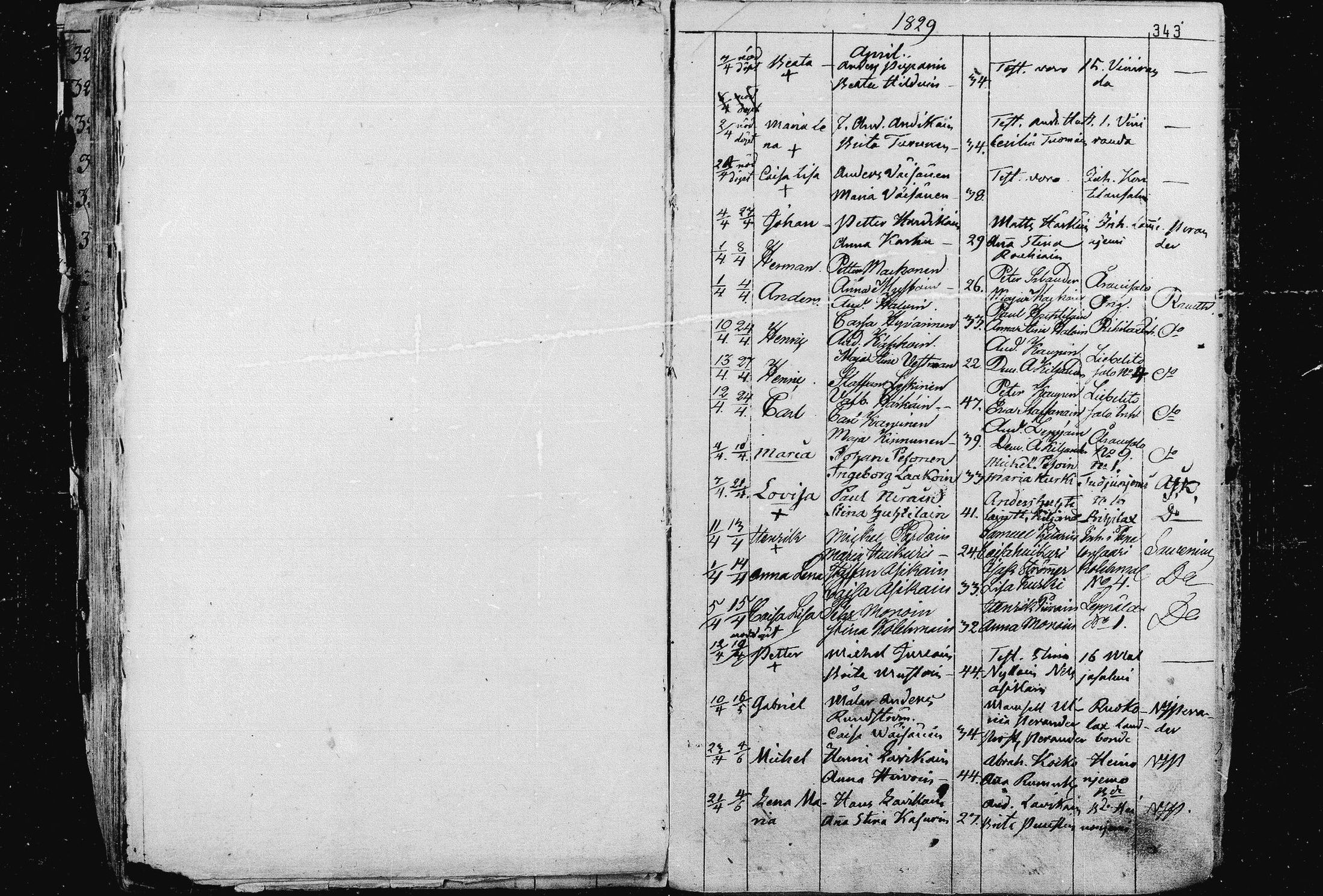 [ ../kirjat/Kirkonkirjat/liperi/syntyneet_1813-1829_mko1172-1179/kuvat/217.jpg ]
