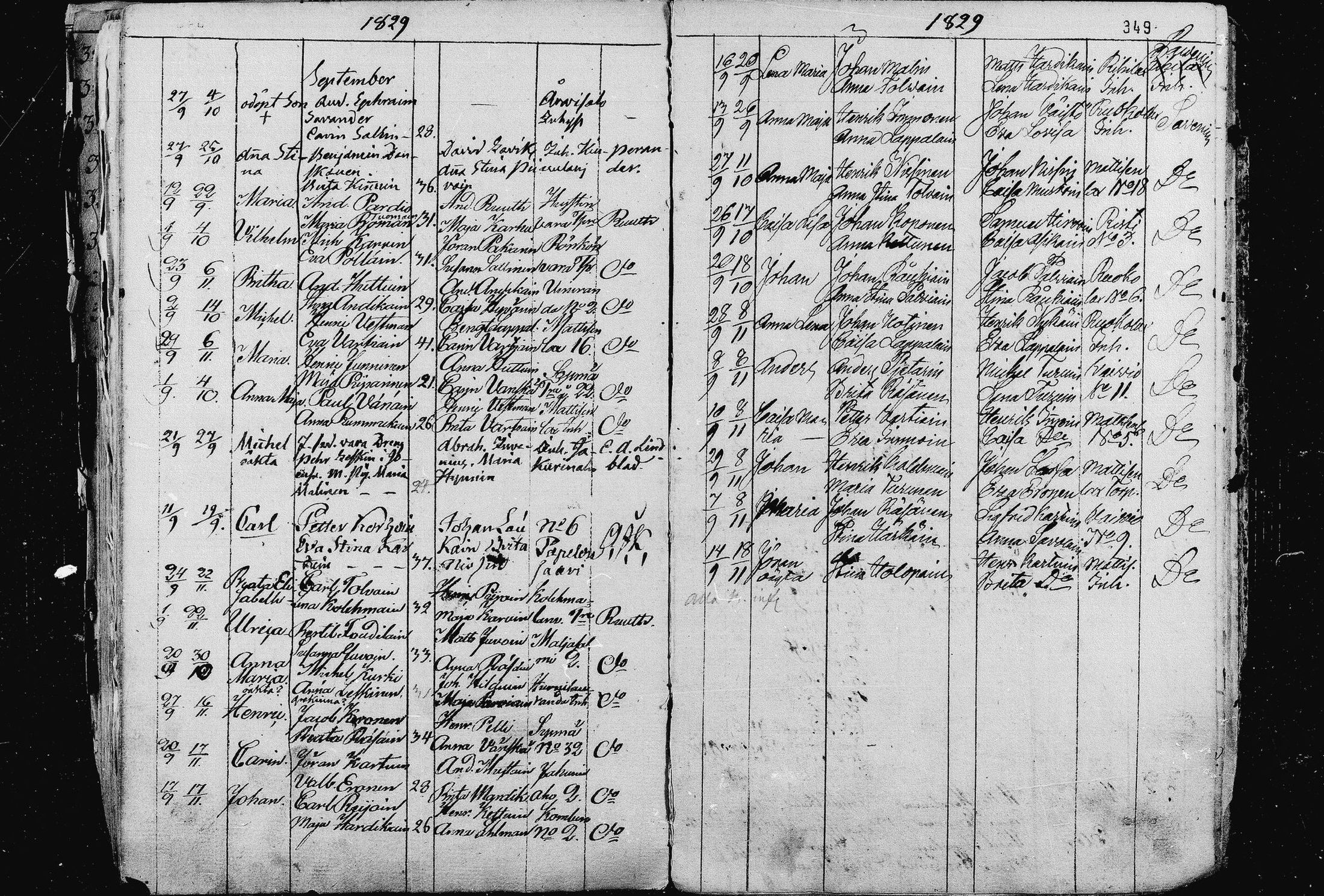 [ ../kirjat/Kirkonkirjat/liperi/syntyneet_1813-1829_mko1172-1179/kuvat/223.jpg ]