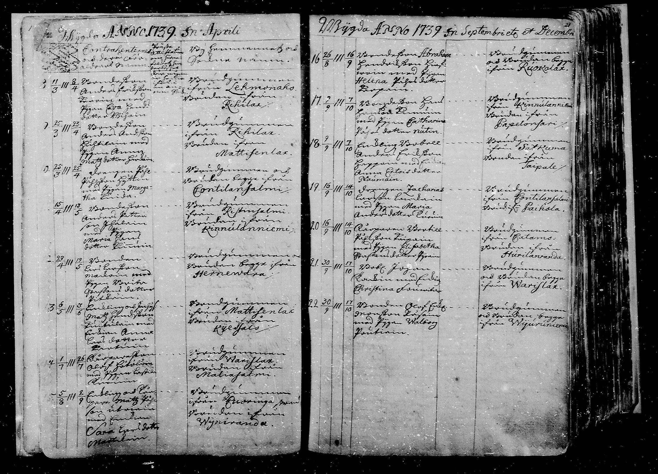 [ ../kirjat/Kirkonkirjat/liperi/vihityt_1739-1771_mko1281-1282/kuvat/2.jpg ]