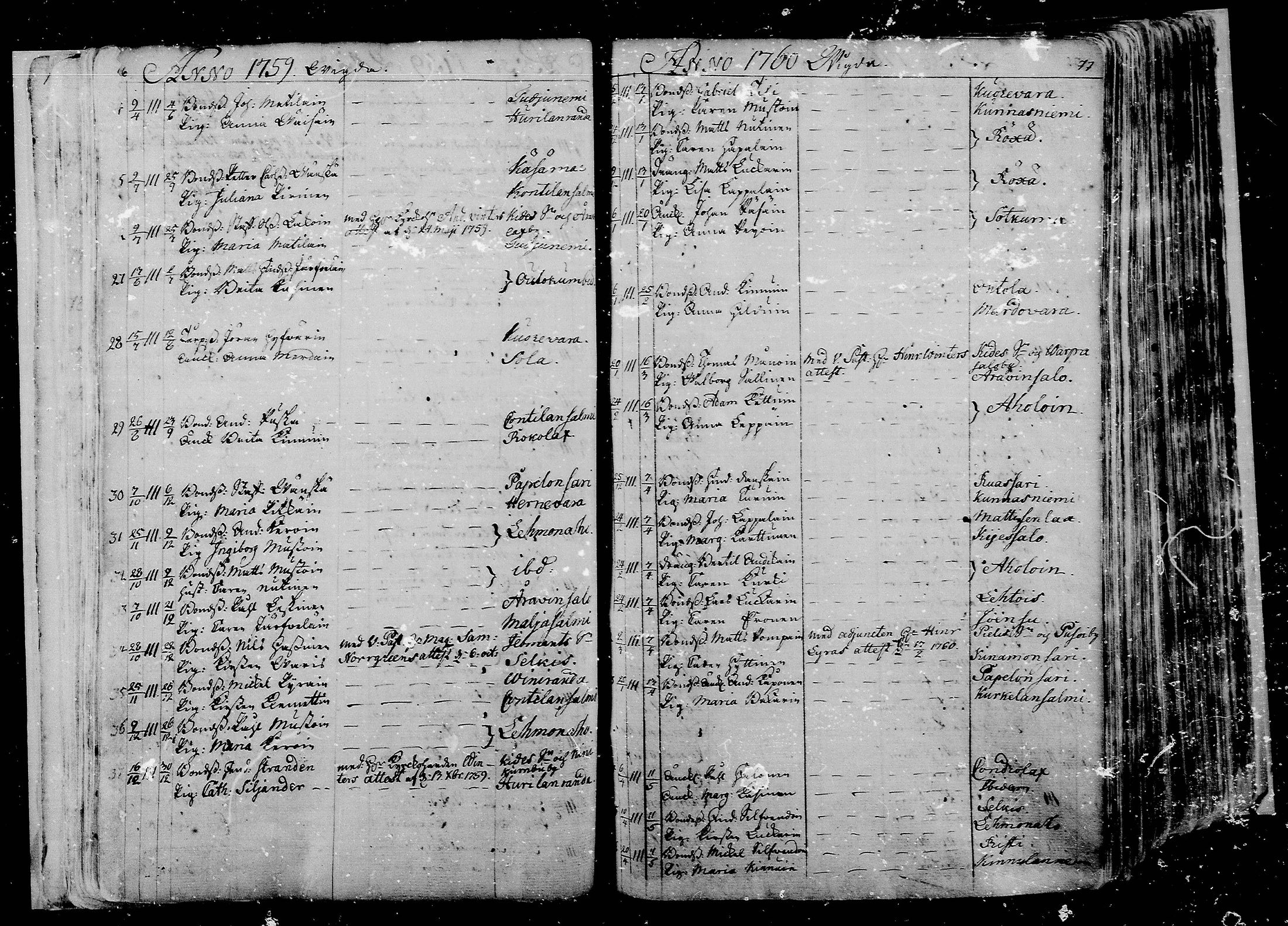 [ ../kirjat/Kirkonkirjat/liperi/vihityt_1739-1771_mko1281-1282/kuvat/32.jpg ]