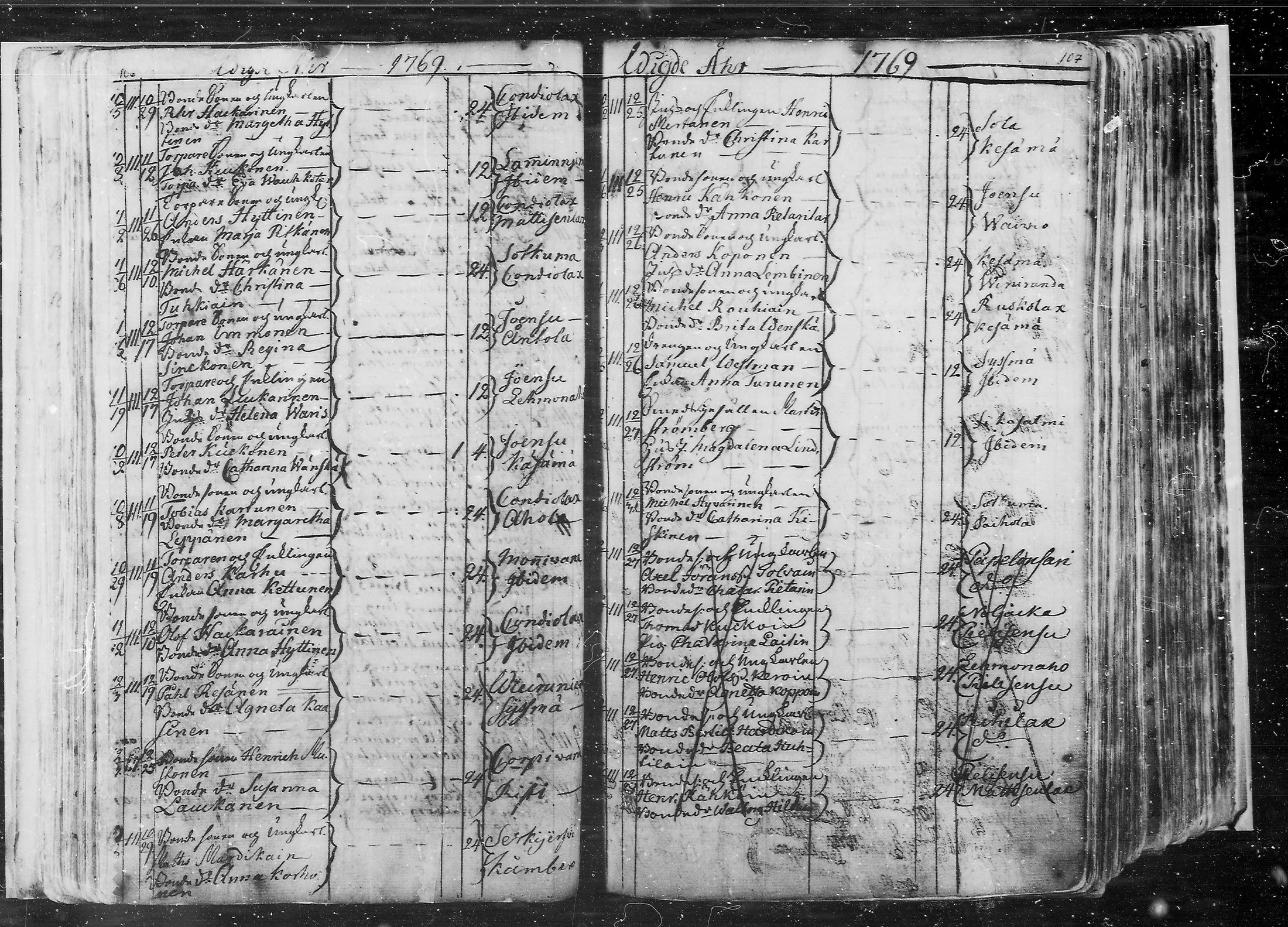 [ ../kirjat/Kirkonkirjat/liperi/vihityt_1739-1771_mko1281-1282/kuvat/47.jpg ]