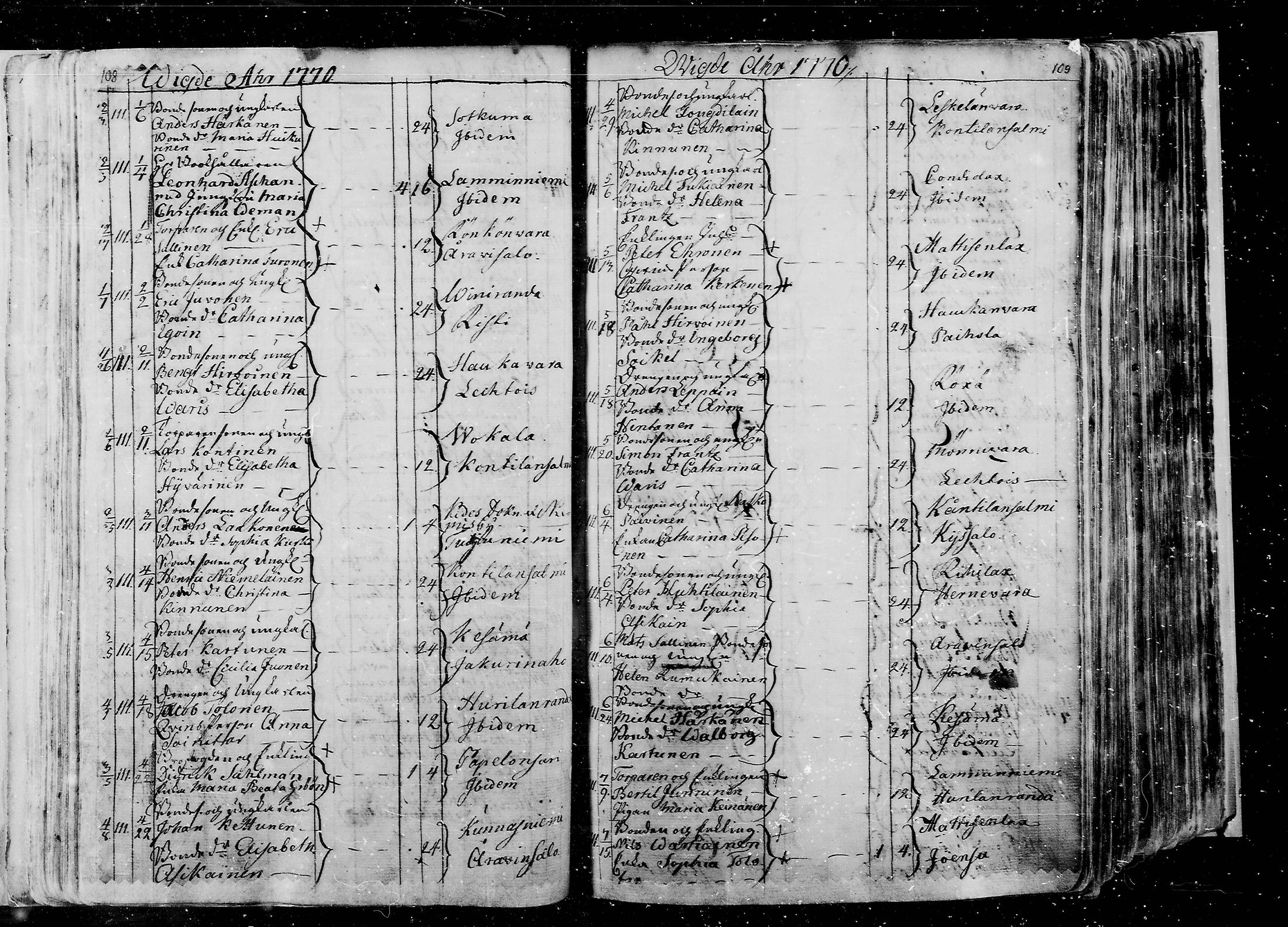 [ ../kirjat/Kirkonkirjat/liperi/vihityt_1739-1771_mko1281-1282/kuvat/48.jpg ]
