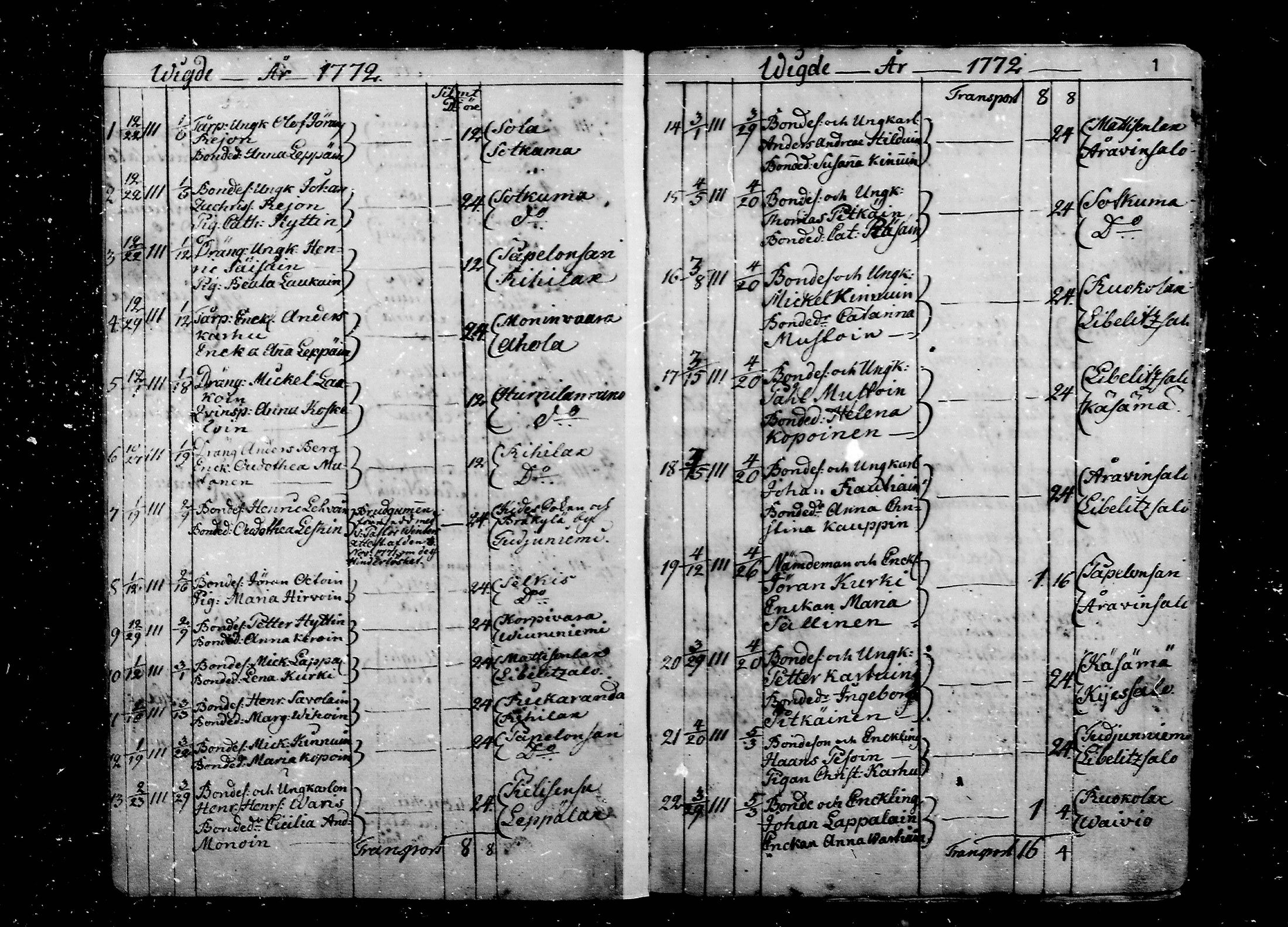 [ ../kirjat/Kirkonkirjat/liperi/vihityt_1772-1812_mko1283-1285/kuvat/1.jpg ]