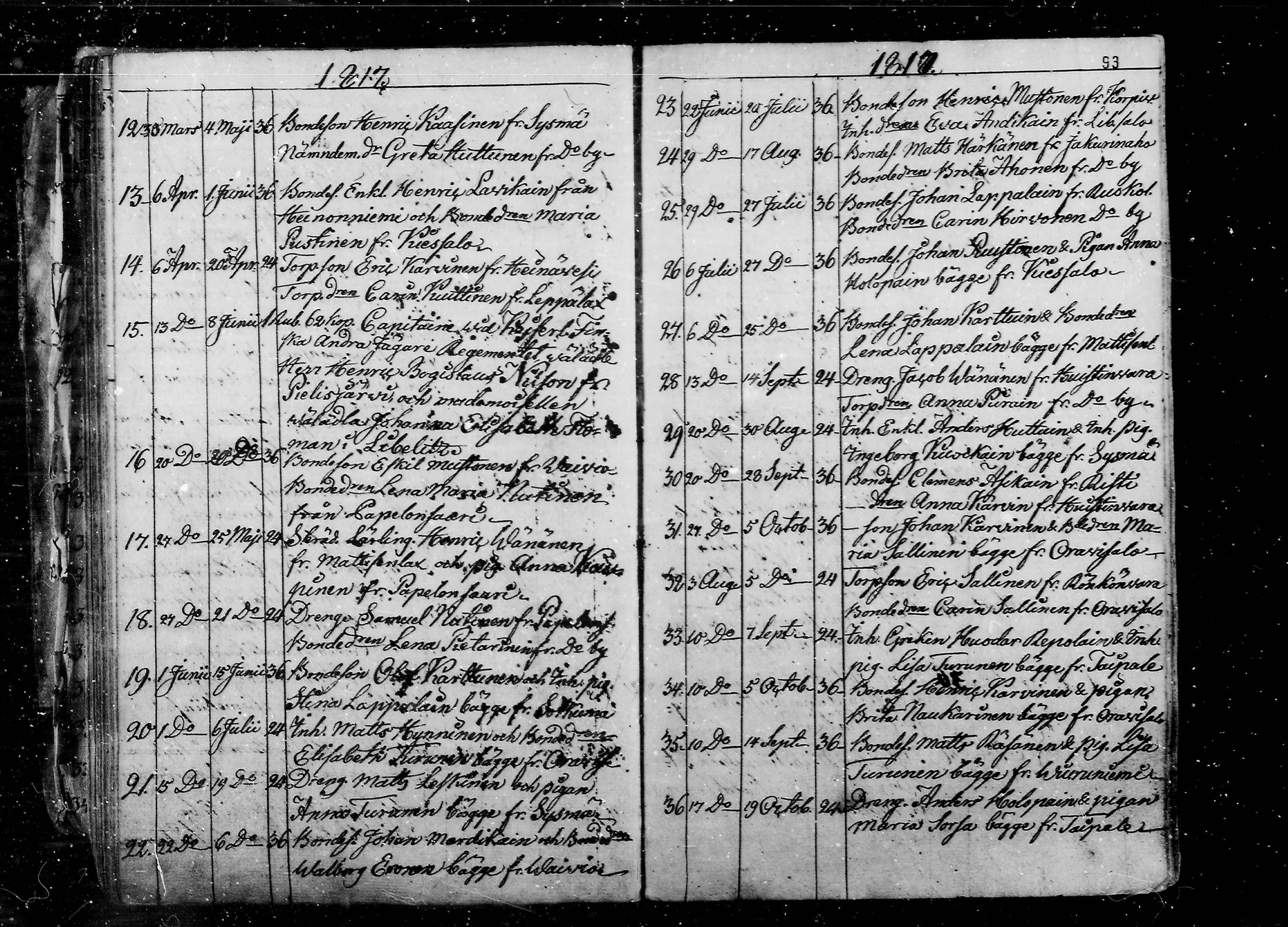 [ ../kirjat/Kirkonkirjat/liperi/vihityt_1813-1829_mko1286-1287/kuvat/14.jpg ]