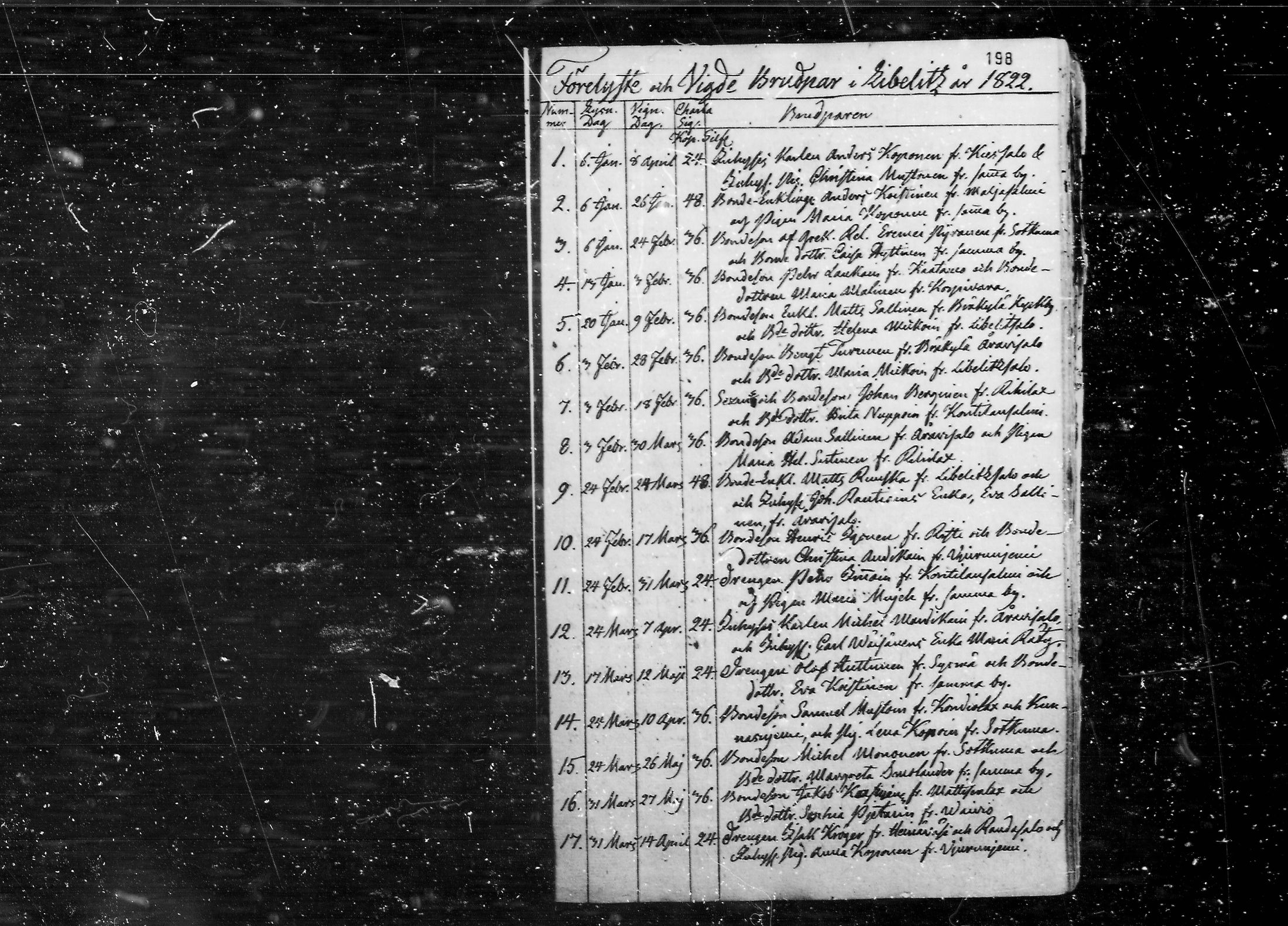[ ../kirjat/Kirkonkirjat/liperi/vihityt_1813-1829_mko1286-1287/kuvat/33.jpg ]