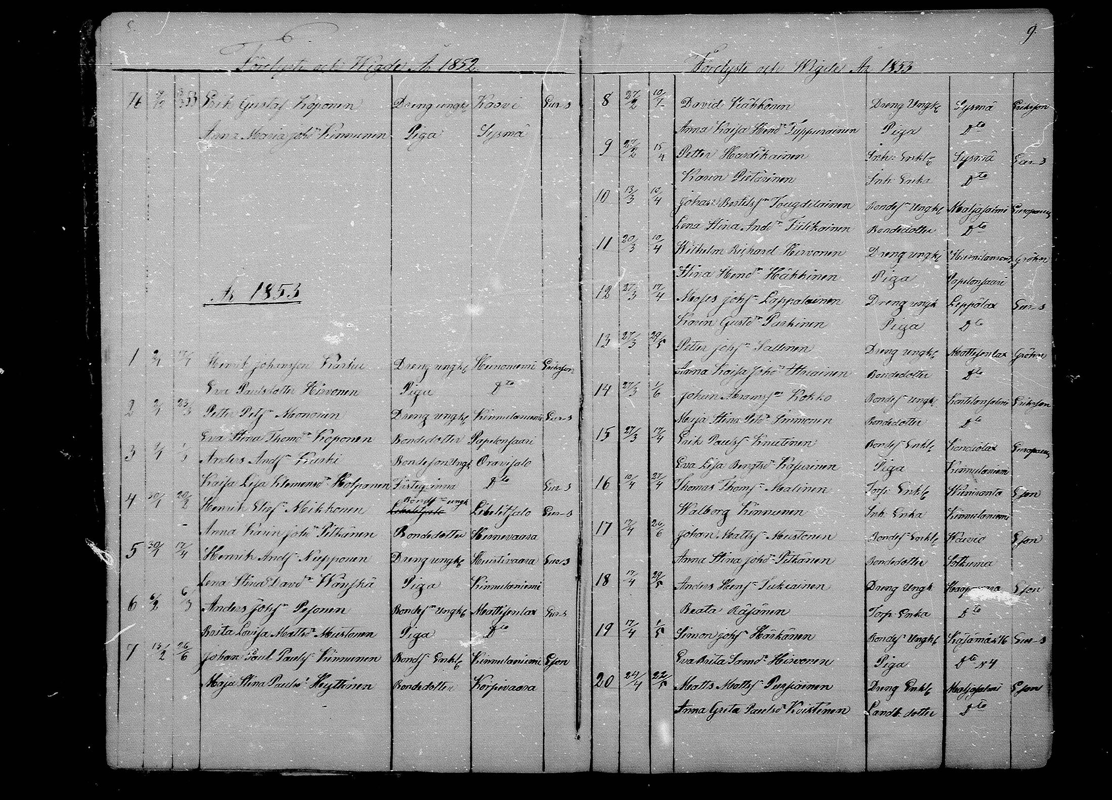 [ ../kirjat/Kirkonkirjat/liperi/vihityt_1852-1868_mko1300-1301/kuvat/5.jpg ]