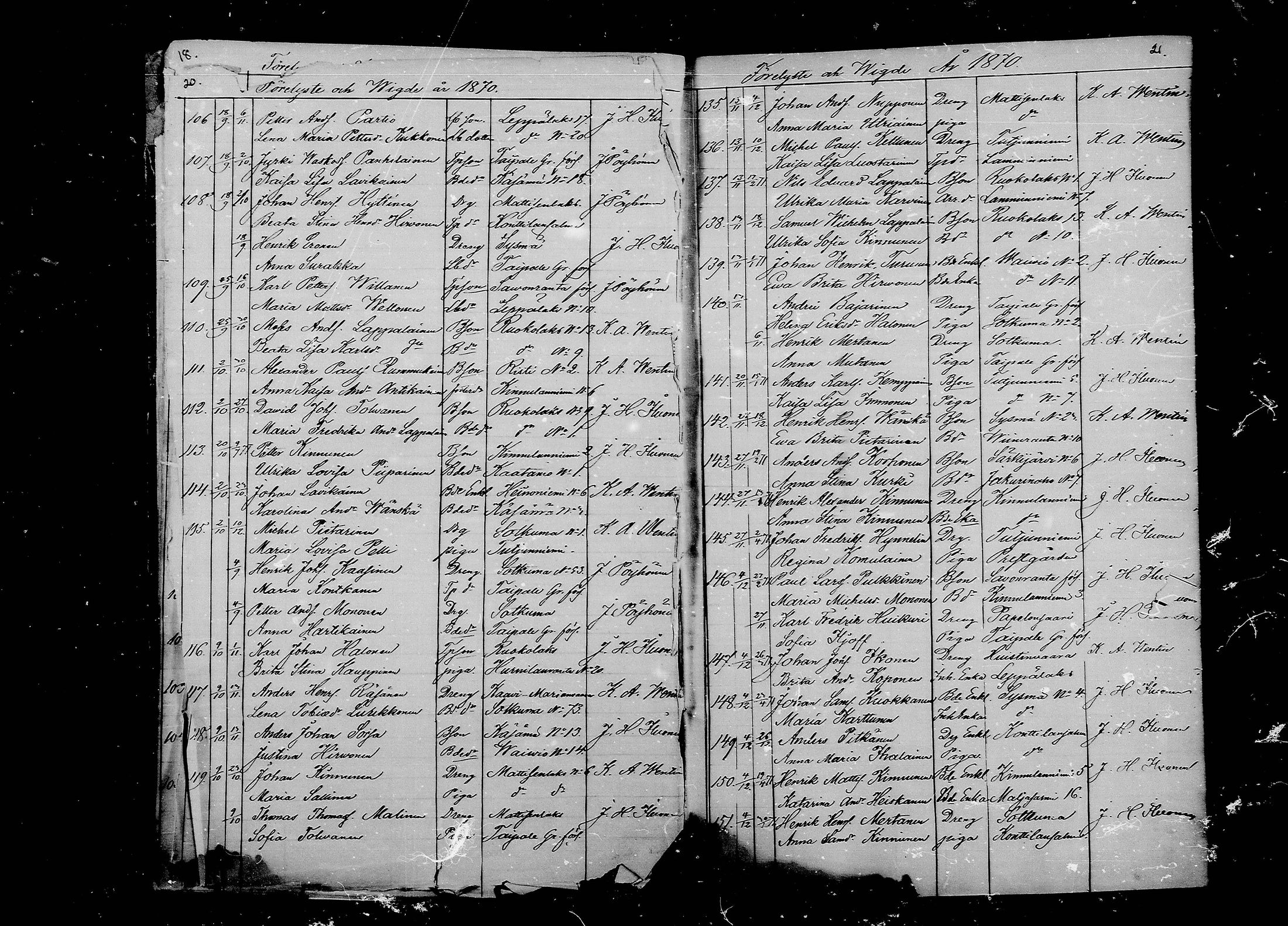 [ ../kirjat/Kirkonkirjat/liperi/vihityt_1869-1880_mko1311-1312/kuvat/11.jpg ]