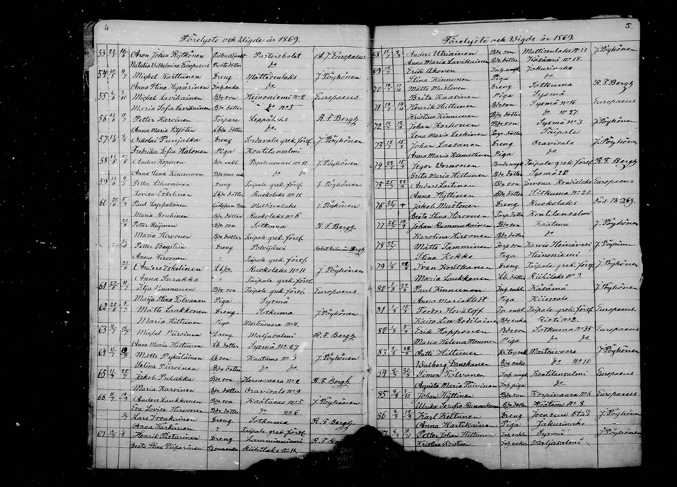 [ ../kirjat/Kirkonkirjat/liperi/vihityt_1869-1880_mko1311-1312/kuvat/3.jpg ]