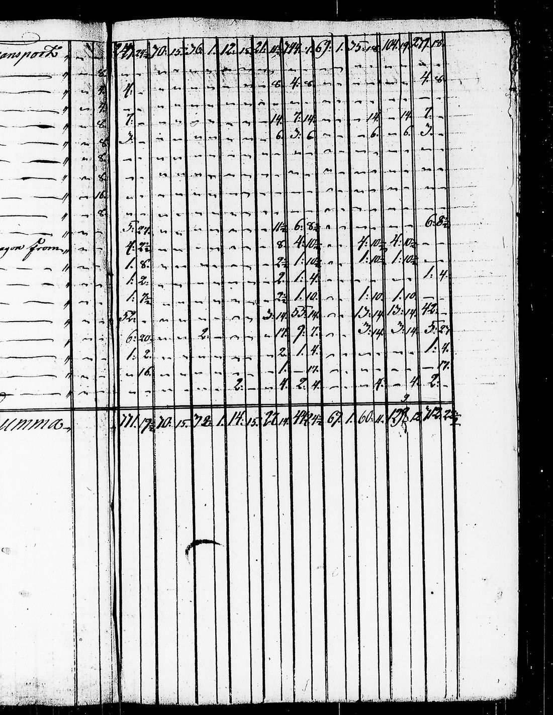 [ ../kirjat/Kirkonkirjat/lohja/asiakirjoja_1750-1828_tk841/kuvat/117.jpg ]