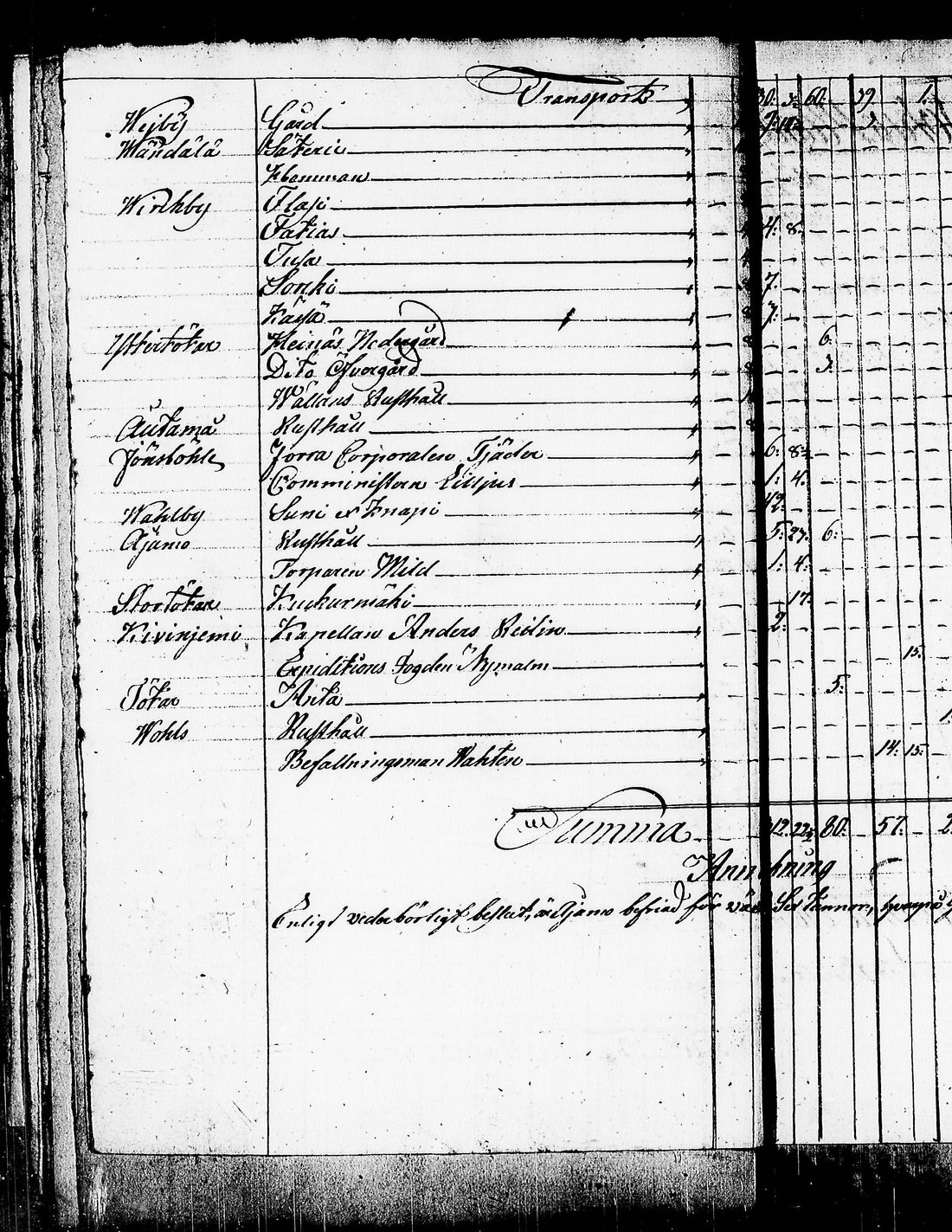 [ ../kirjat/Kirkonkirjat/lohja/asiakirjoja_1750-1828_tk841/kuvat/127.jpg ]