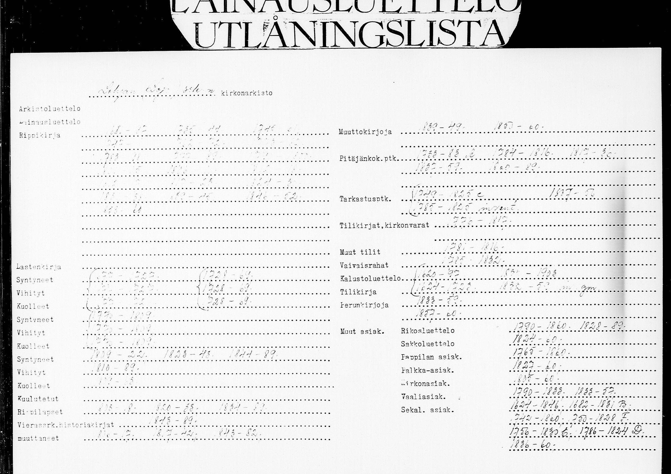 [ ../kirjat/Kirkonkirjat/lohja/asiakirjoja_1756-1830_tk841/kuvat/2.jpg ]