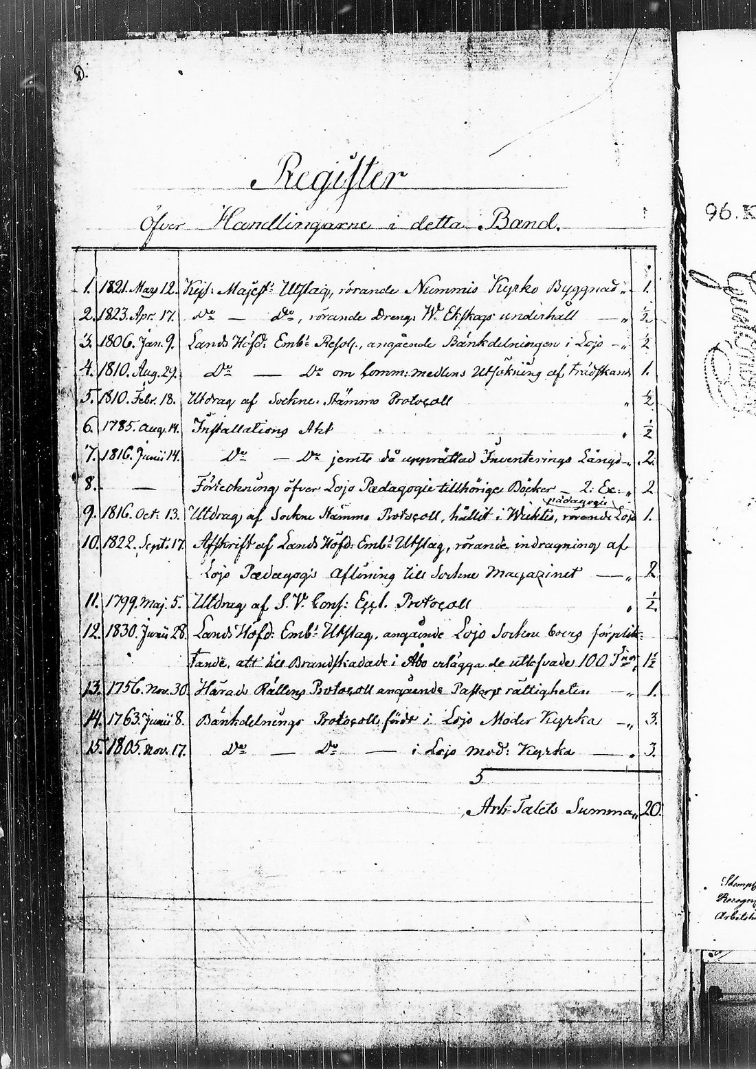 [ ../kirjat/Kirkonkirjat/lohja/asiakirjoja_1756-1830_tk841/kuvat/5.jpg ]