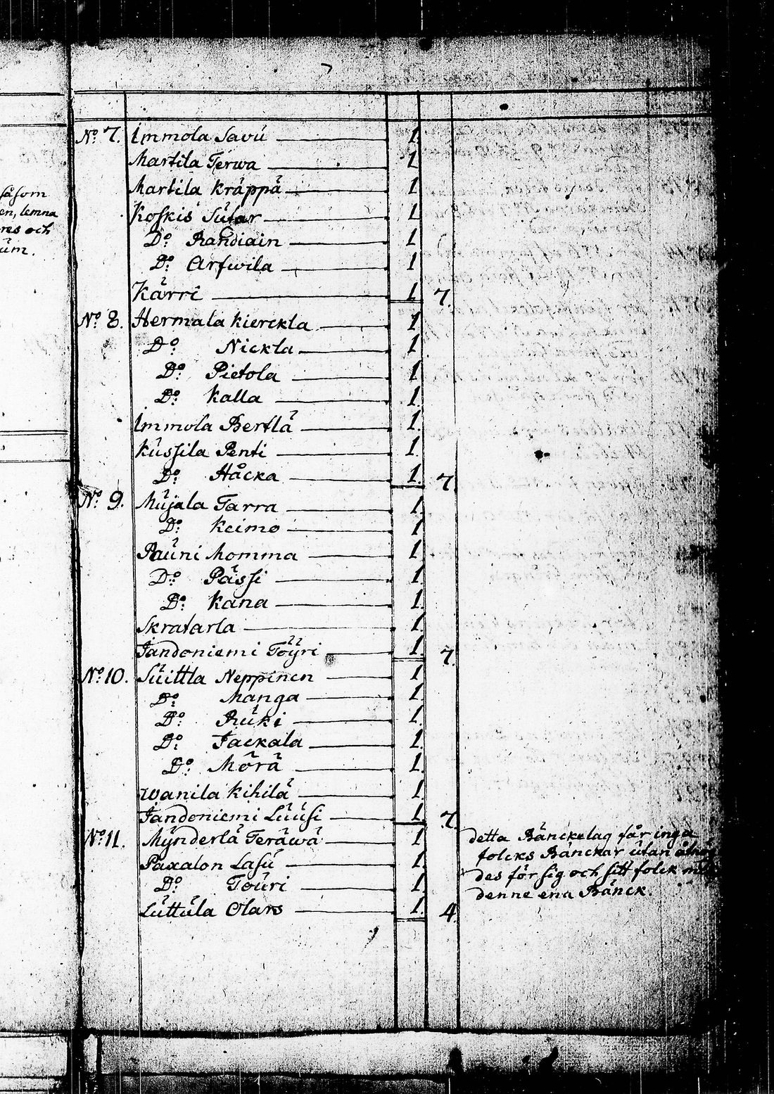 [ ../kirjat/Kirkonkirjat/lohja/asiakirjoja_1756-1830_tk841/kuvat/70.jpg ]