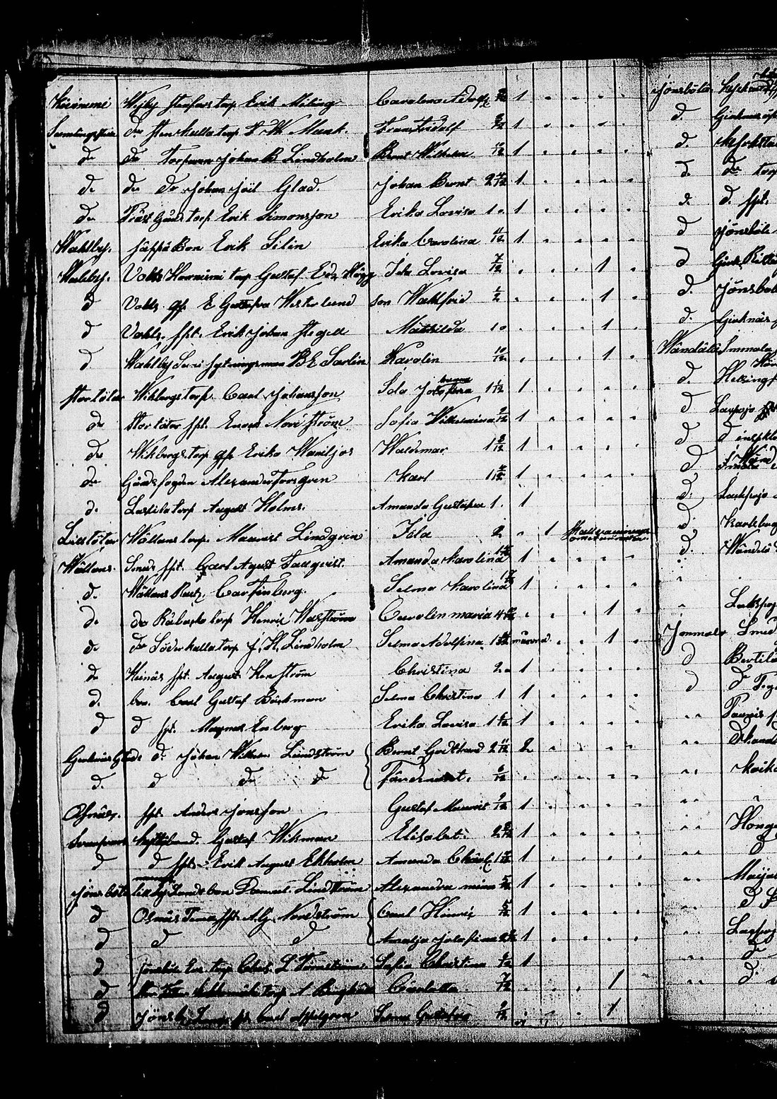 [ ../kirjat/Kirkonkirjat/lohja/asiakirjoja_1836-1860_tk841/kuvat/101.jpg ]