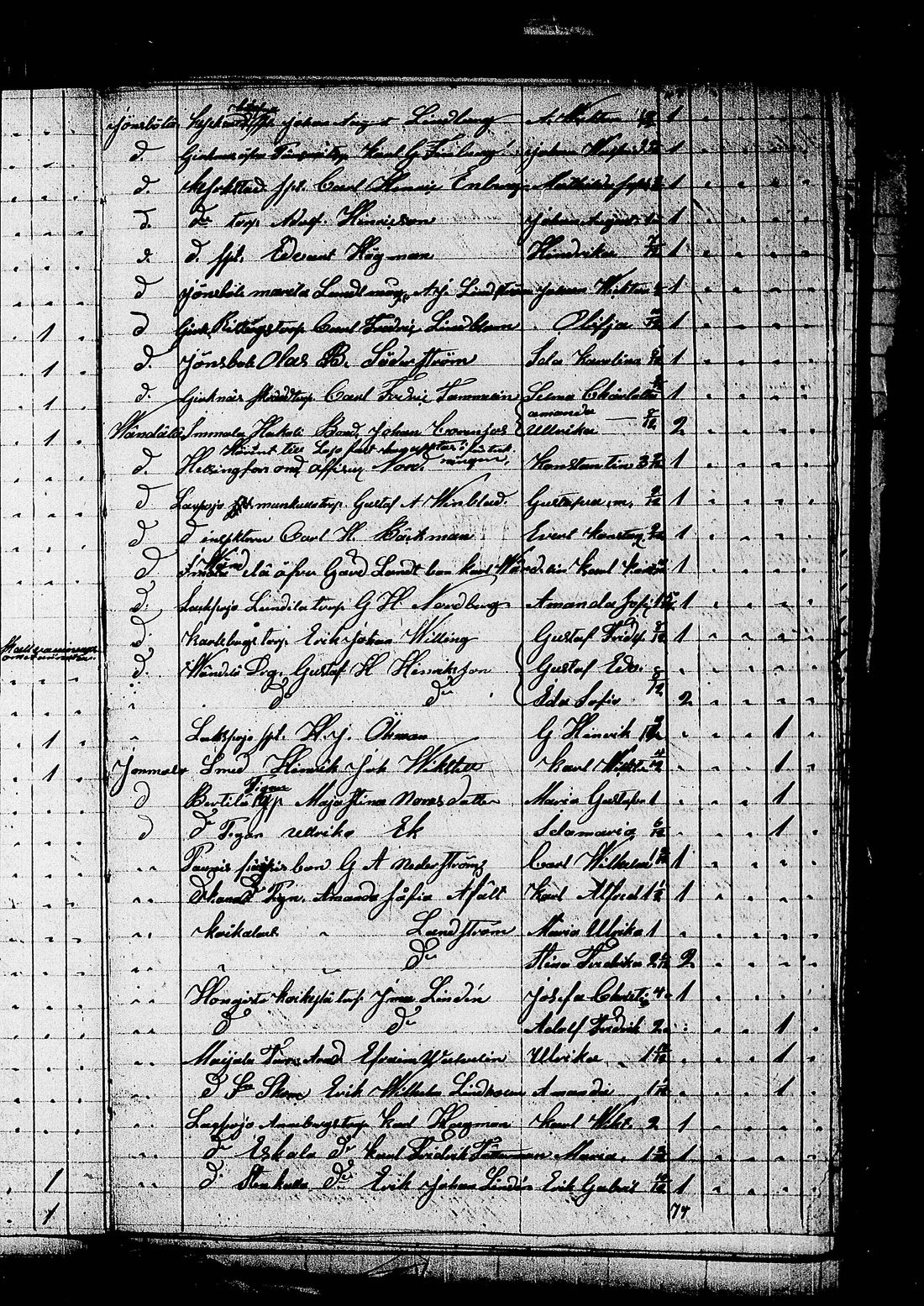 [ ../kirjat/Kirkonkirjat/lohja/asiakirjoja_1836-1860_tk841/kuvat/102.jpg ]