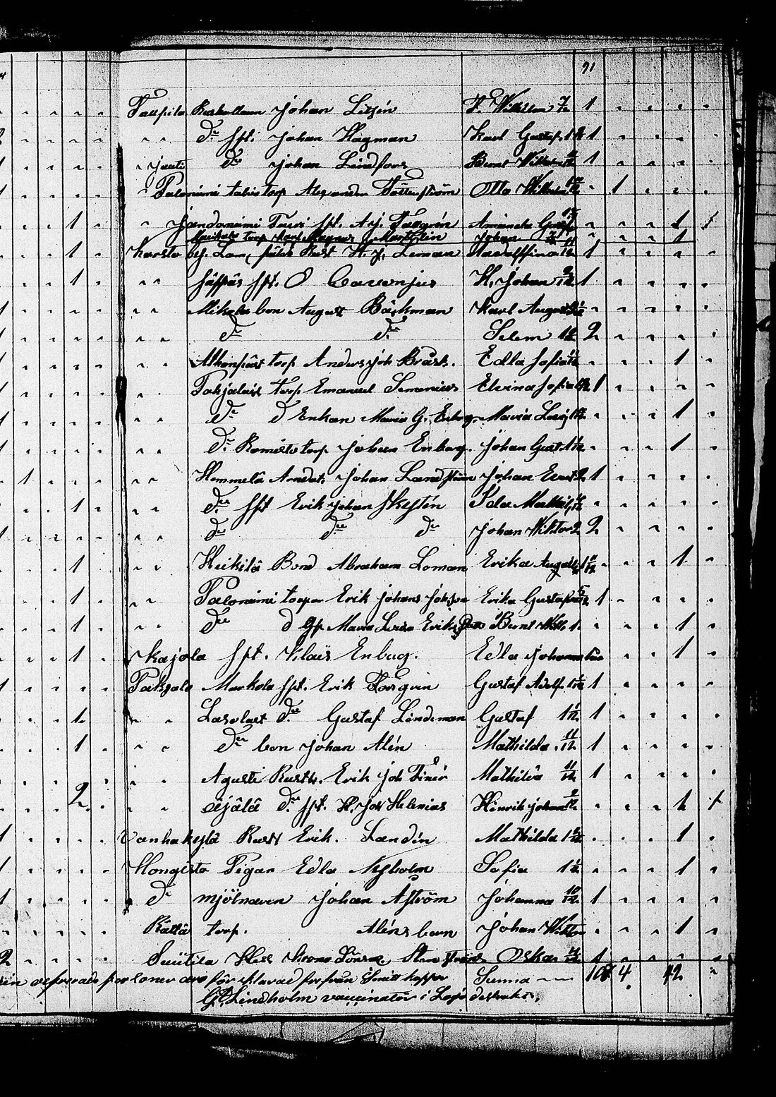 [ ../kirjat/Kirkonkirjat/lohja/asiakirjoja_1836-1860_tk841/kuvat/104.jpg ]
