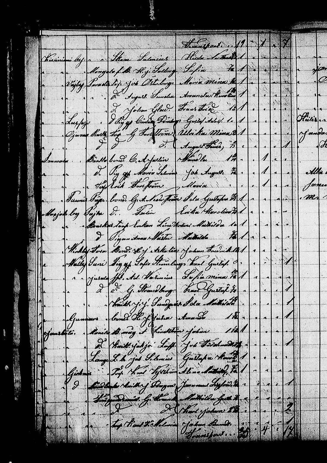 [ ../kirjat/Kirkonkirjat/lohja/asiakirjoja_1836-1860_tk841/kuvat/107.jpg ]