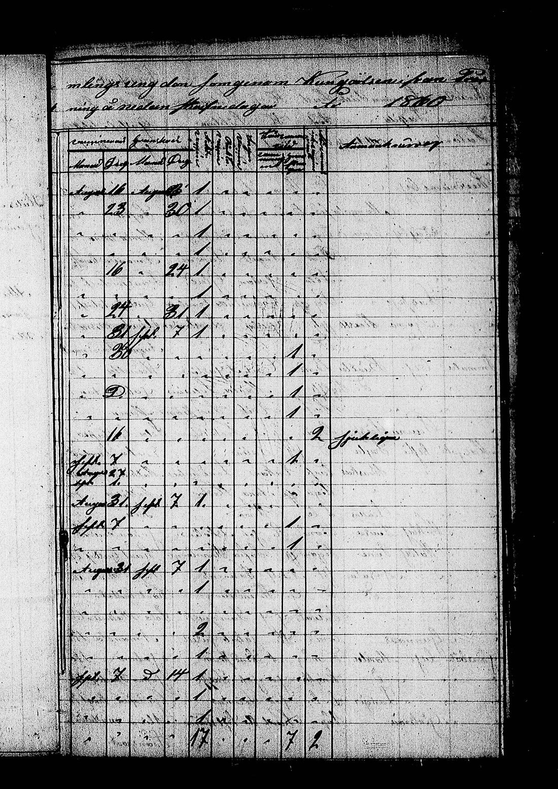 [ ../kirjat/Kirkonkirjat/lohja/asiakirjoja_1836-1860_tk841/kuvat/109.jpg ]