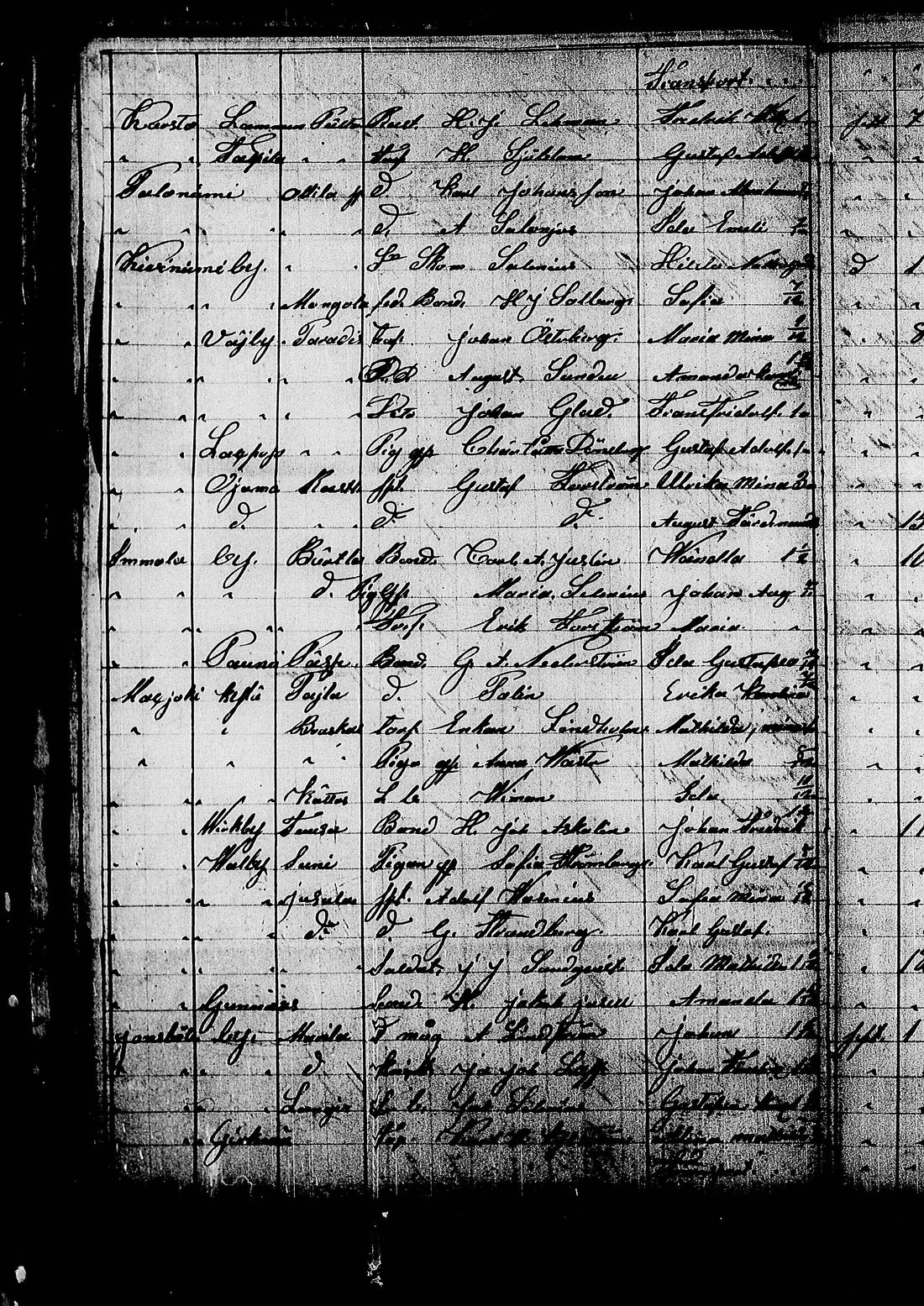 [ ../kirjat/Kirkonkirjat/lohja/asiakirjoja_1836-1860_tk841/kuvat/110.jpg ]