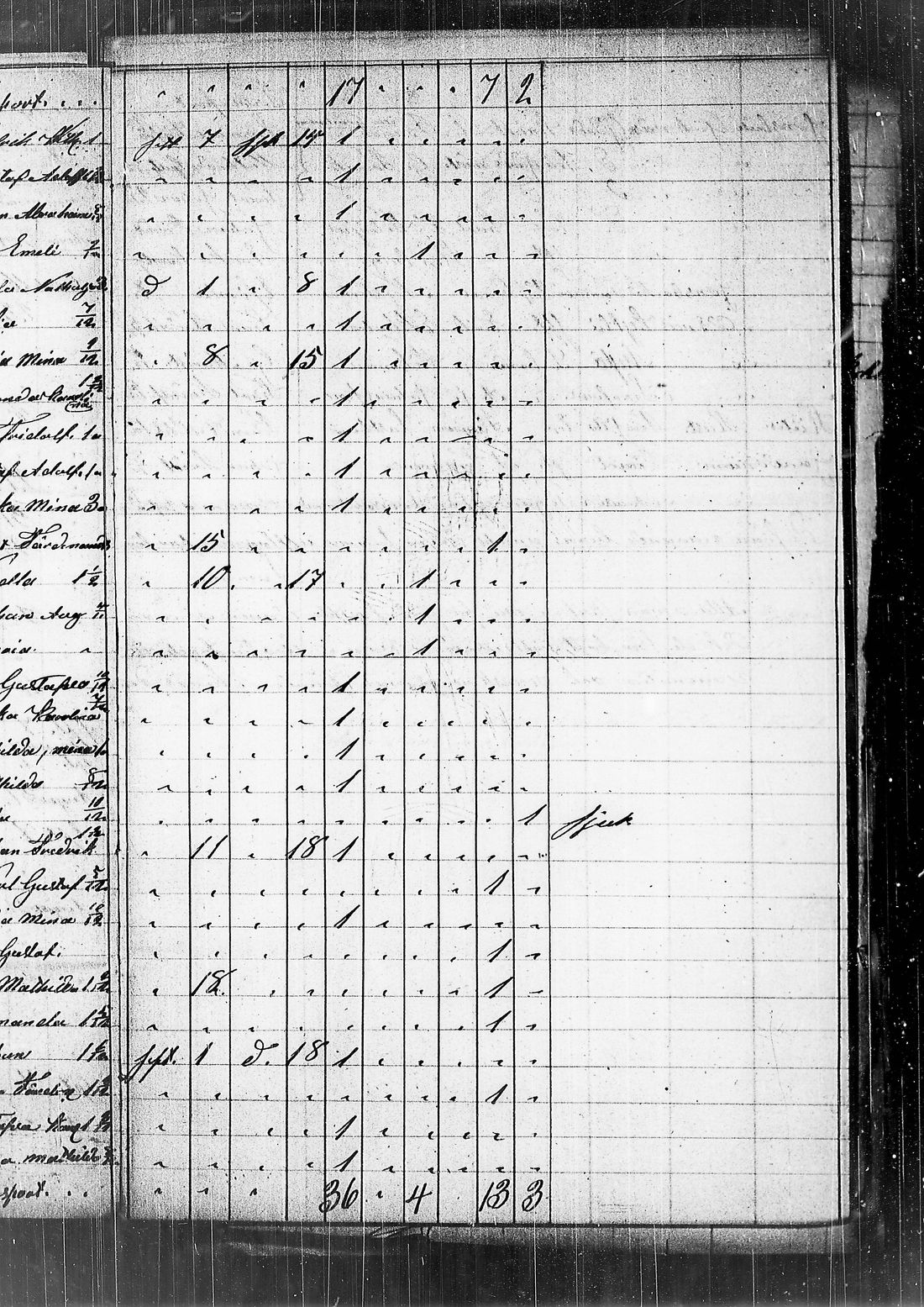 [ ../kirjat/Kirkonkirjat/lohja/asiakirjoja_1836-1860_tk841/kuvat/111.jpg ]