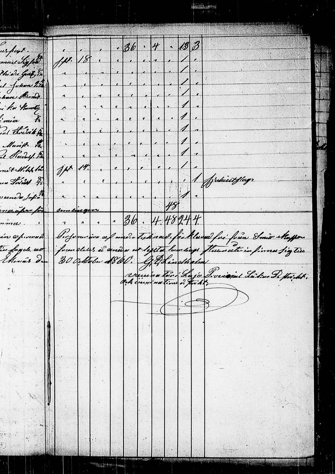[ ../kirjat/Kirkonkirjat/lohja/asiakirjoja_1836-1860_tk841/kuvat/113.jpg ]
