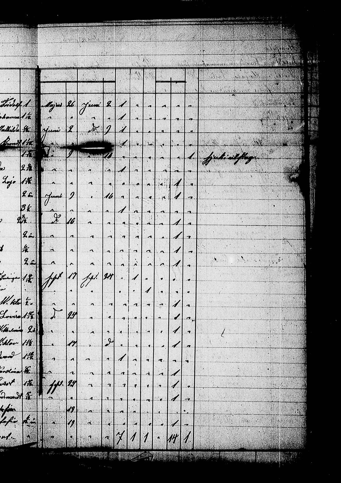 [ ../kirjat/Kirkonkirjat/lohja/asiakirjoja_1836-1860_tk841/kuvat/115.jpg ]