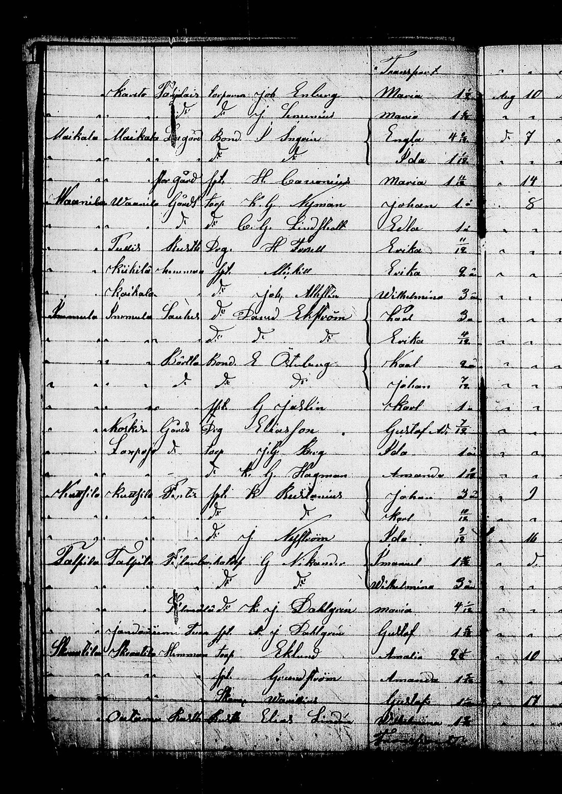 [ ../kirjat/Kirkonkirjat/lohja/asiakirjoja_1836-1860_tk841/kuvat/120.jpg ]