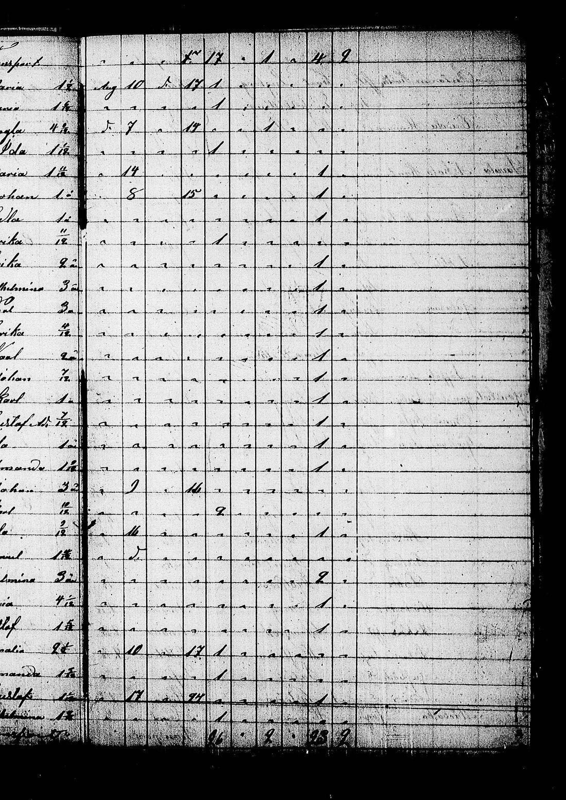 [ ../kirjat/Kirkonkirjat/lohja/asiakirjoja_1836-1860_tk841/kuvat/121.jpg ]