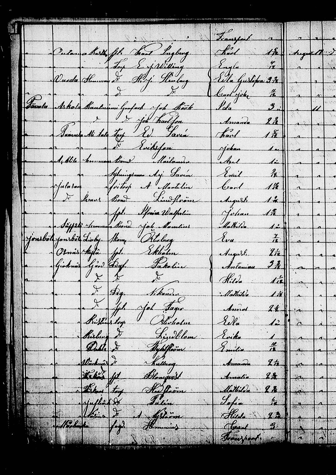 [ ../kirjat/Kirkonkirjat/lohja/asiakirjoja_1836-1860_tk841/kuvat/122.jpg ]