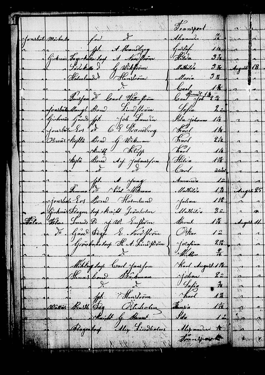 [ ../kirjat/Kirkonkirjat/lohja/asiakirjoja_1836-1860_tk841/kuvat/124.jpg ]