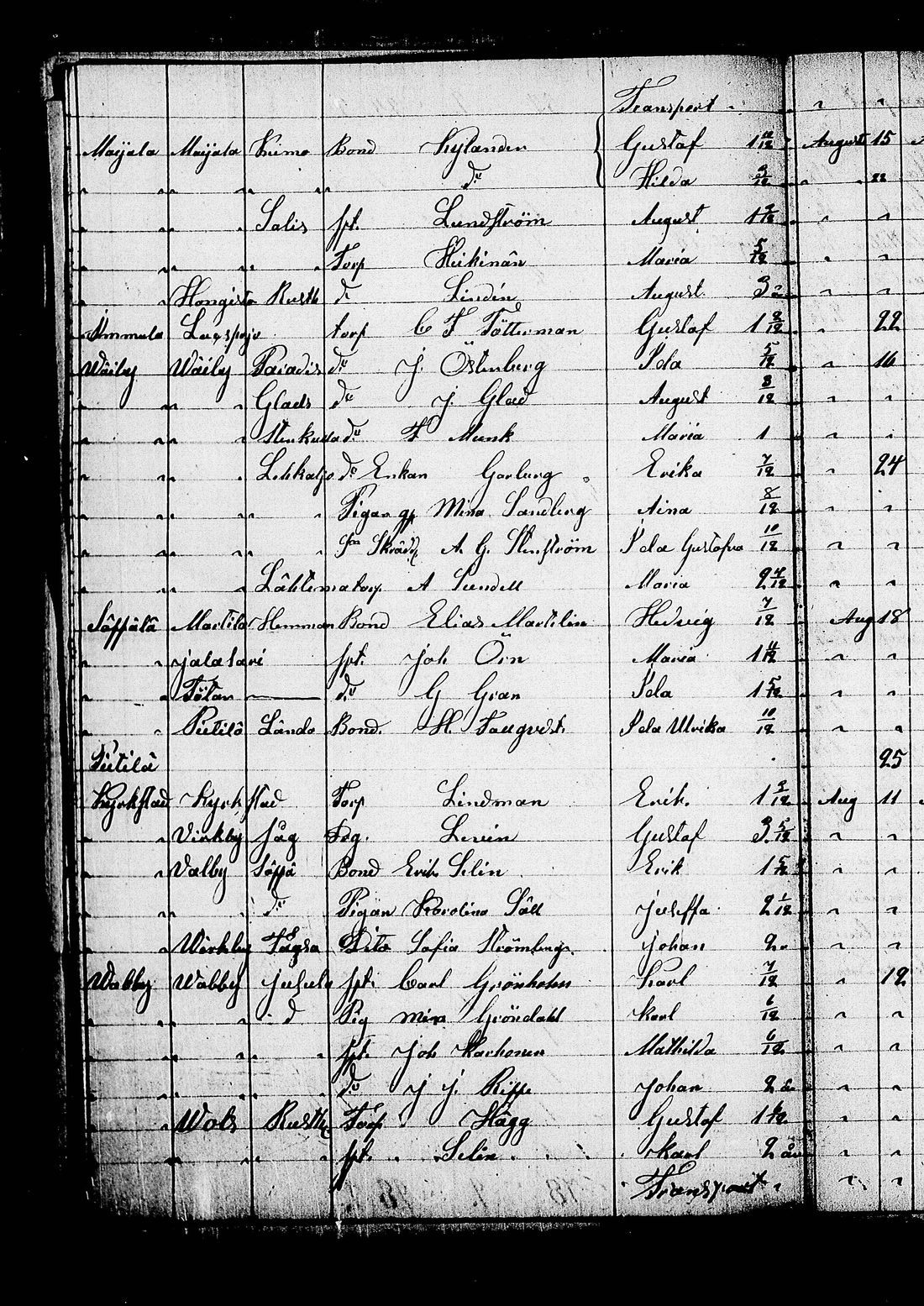 [ ../kirjat/Kirkonkirjat/lohja/asiakirjoja_1836-1860_tk841/kuvat/126.jpg ]