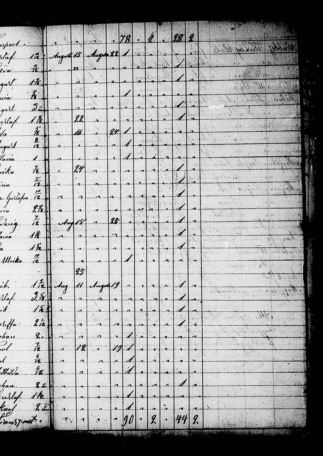 [ ../kirjat/Kirkonkirjat/lohja/asiakirjoja_1836-1860_tk841/kuvat/127.jpg ]